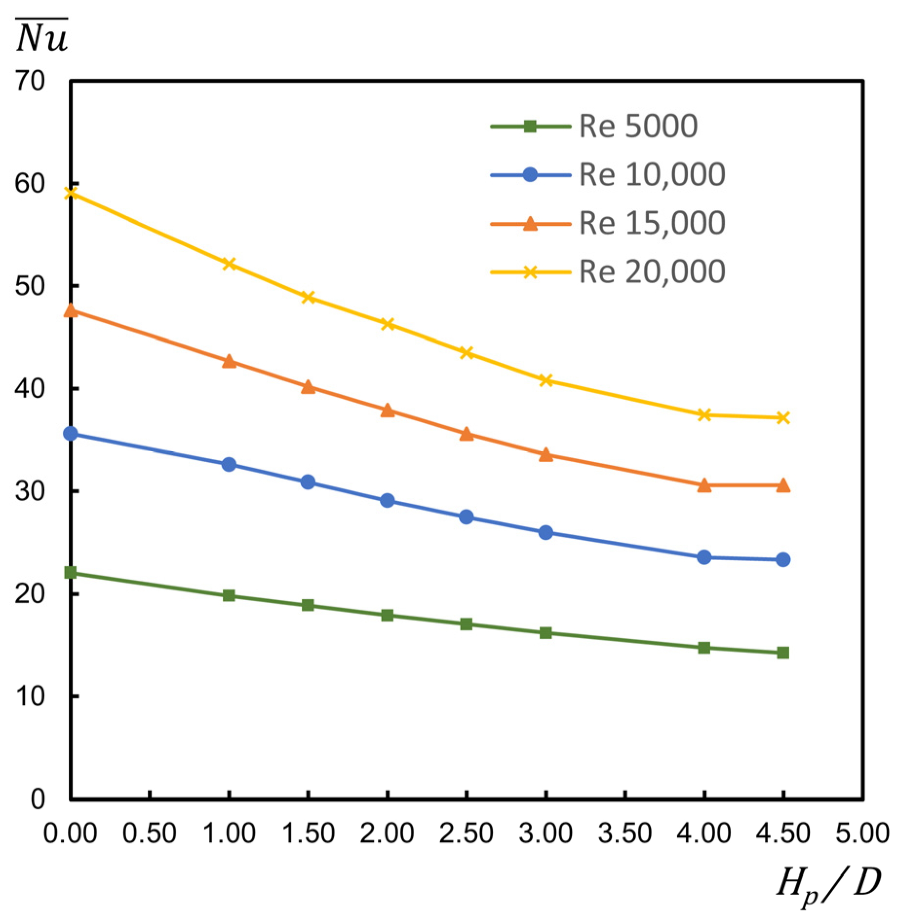 Applsci 13 11260 g008