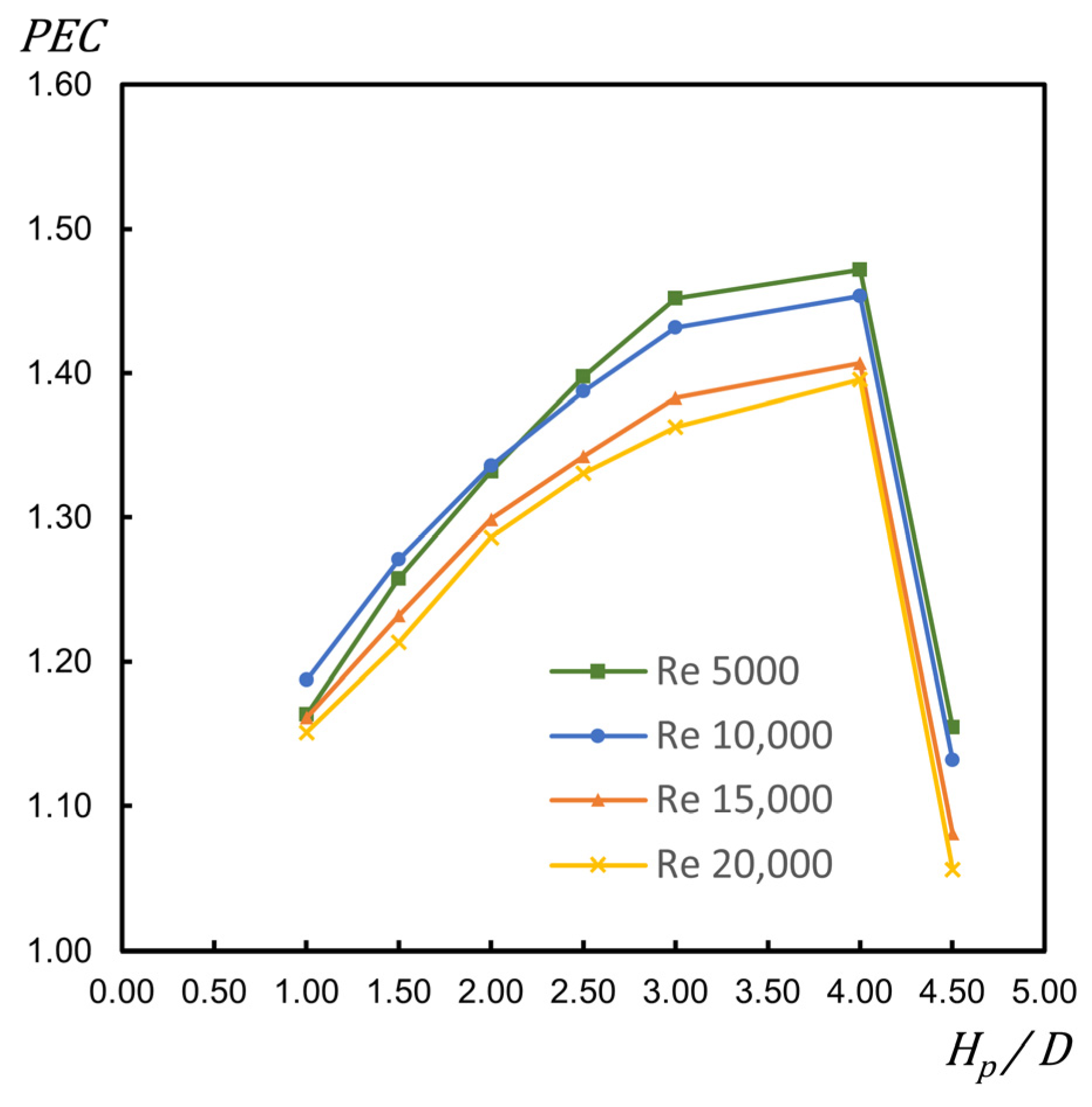 Applsci 13 11260 g013