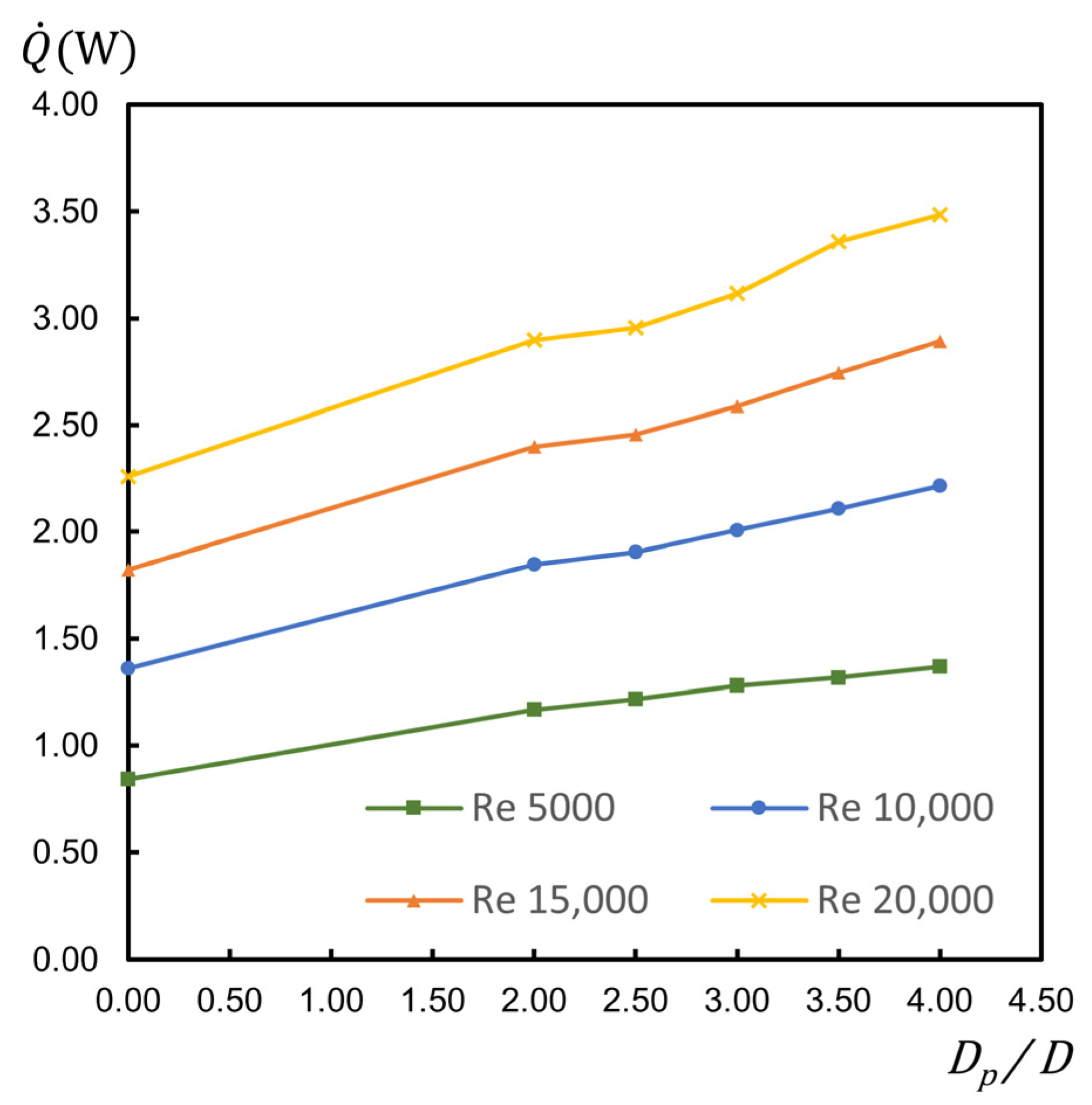 Applsci 13 11260 g014