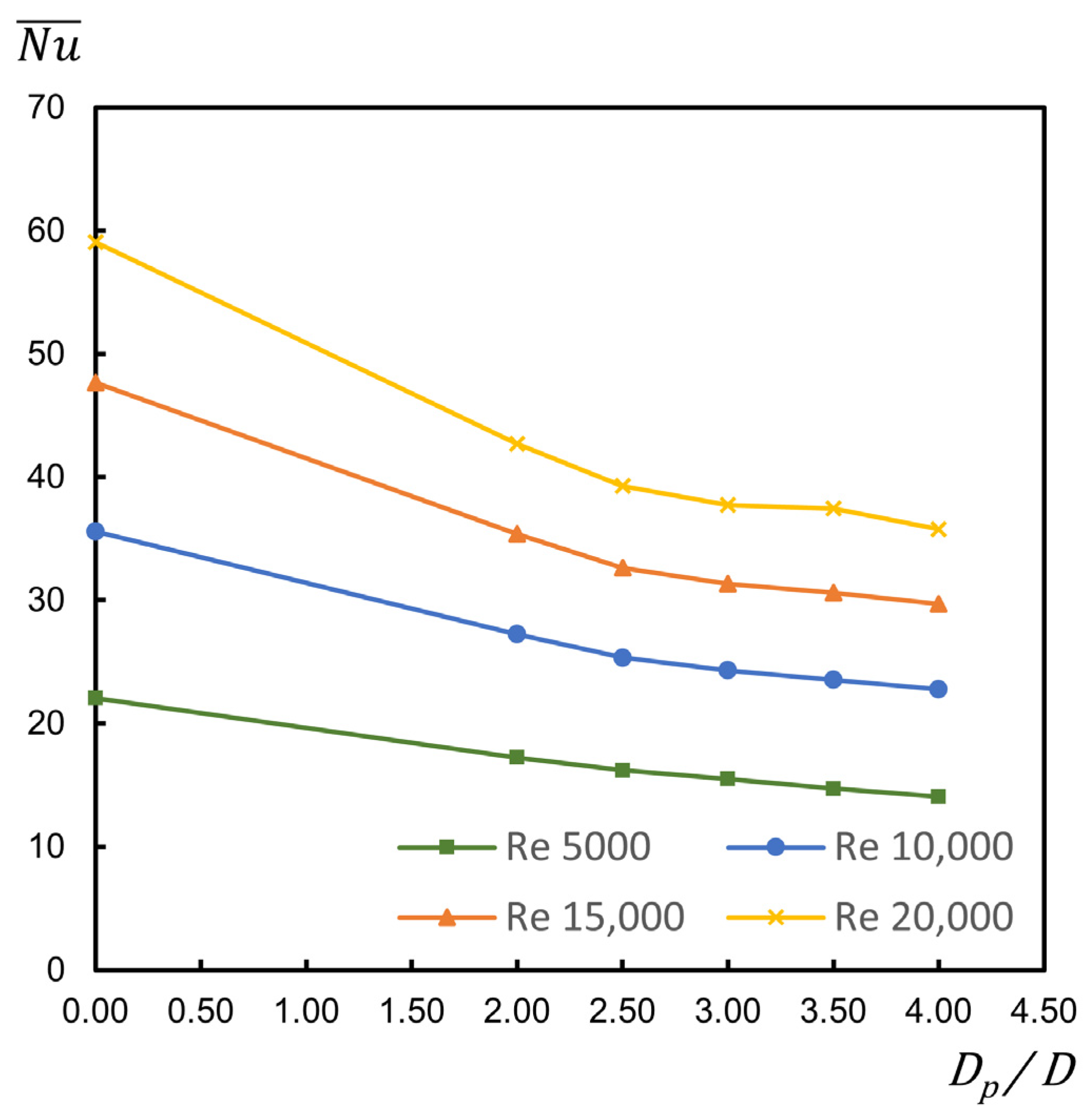 Applsci 13 11260 g016