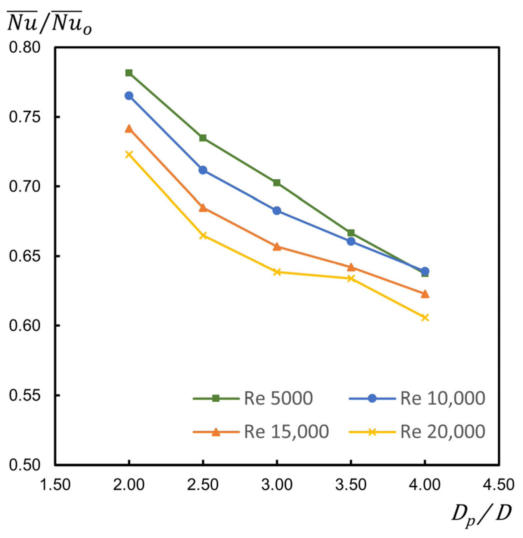 Applsci 13 11260 g017