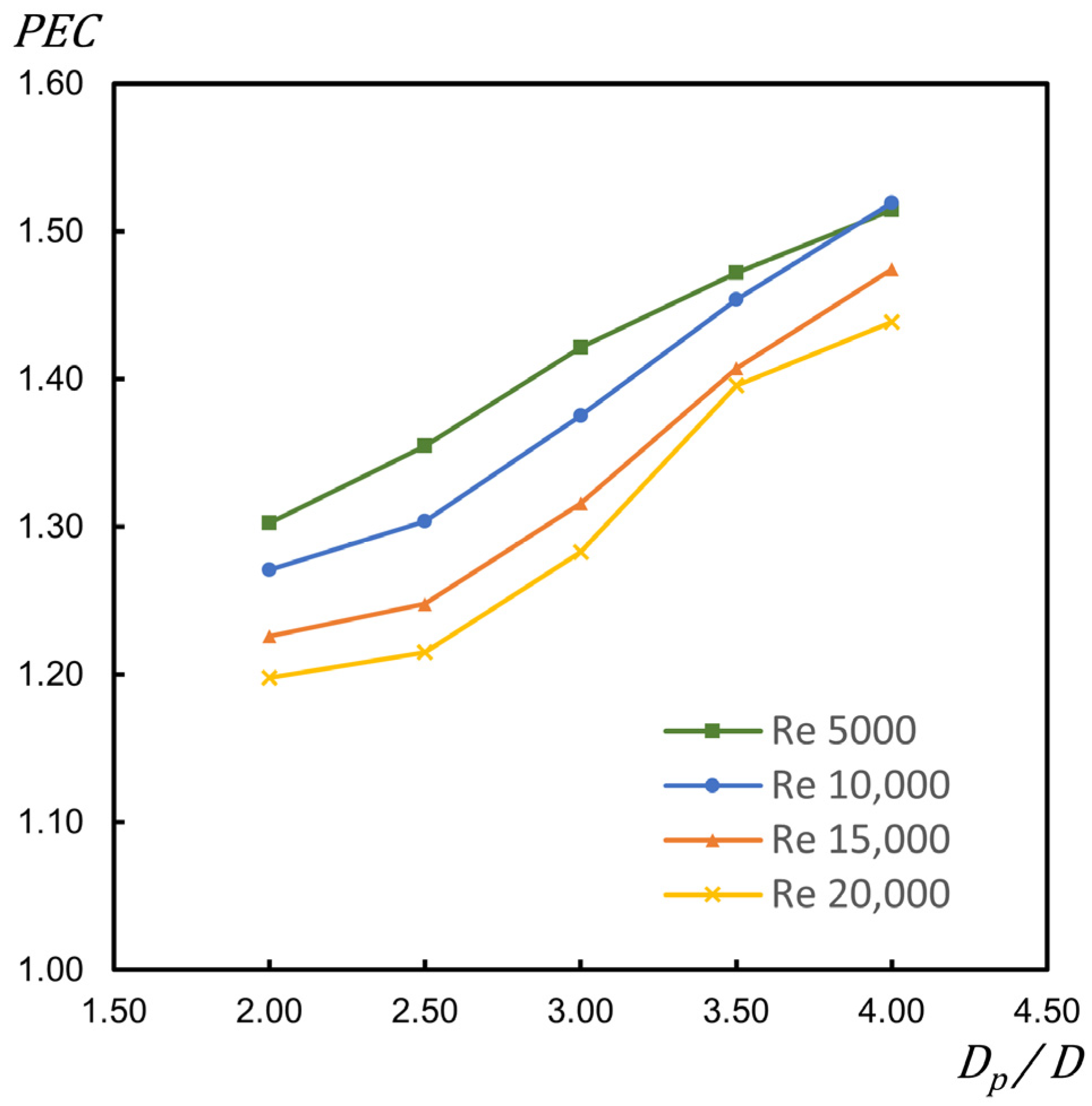 Applsci 13 11260 g020
