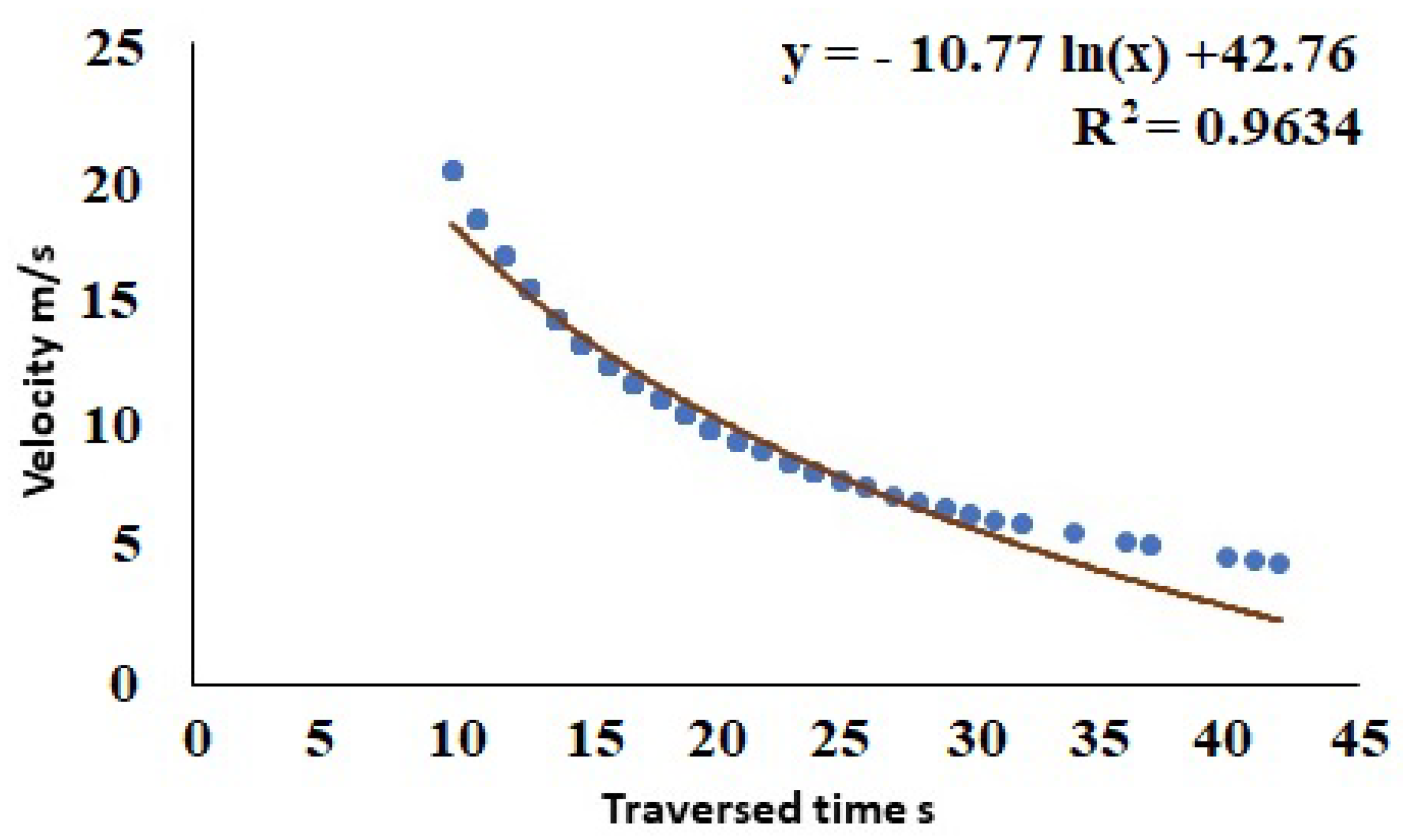 Applsci 13 11262 g001