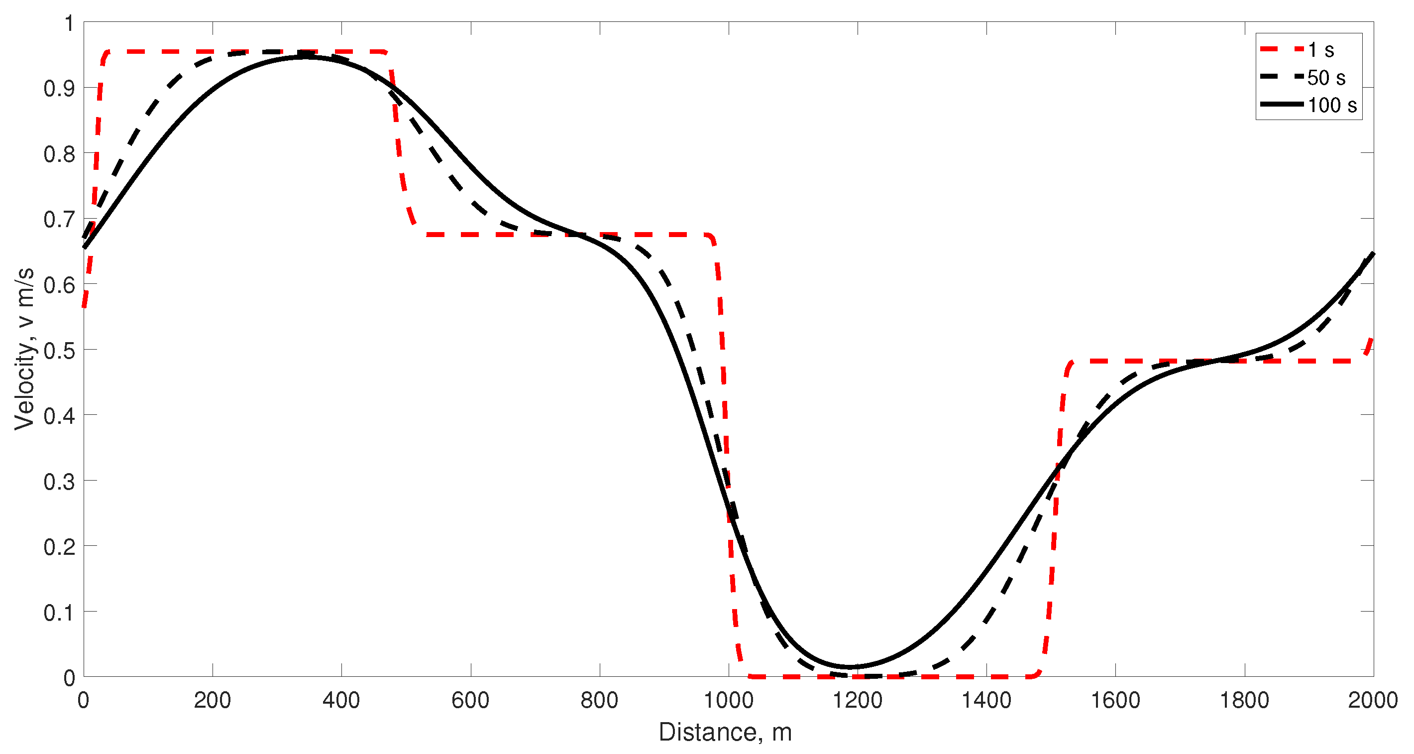 Applsci 13 11262 g002