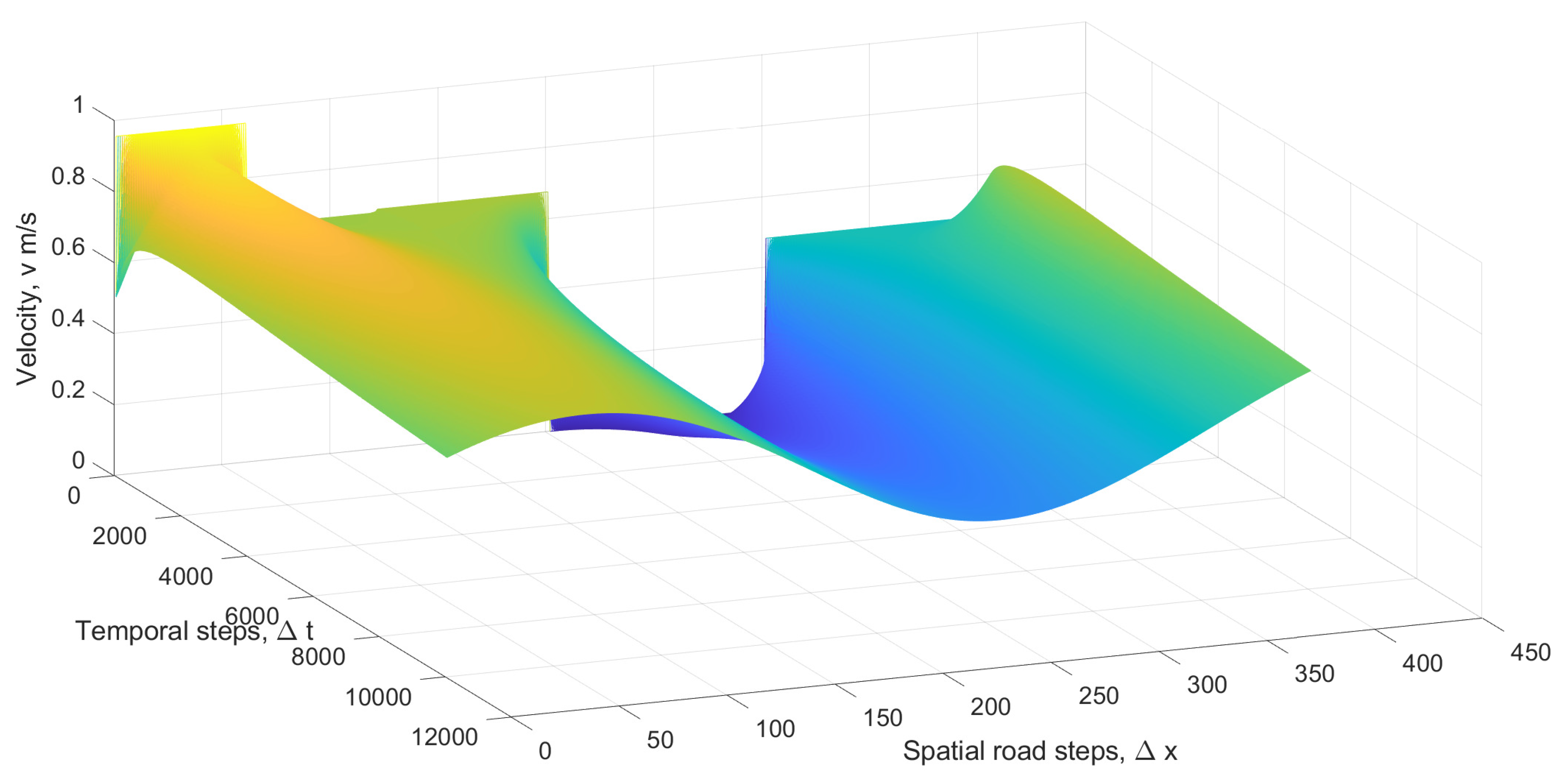 Applsci 13 11262 g003