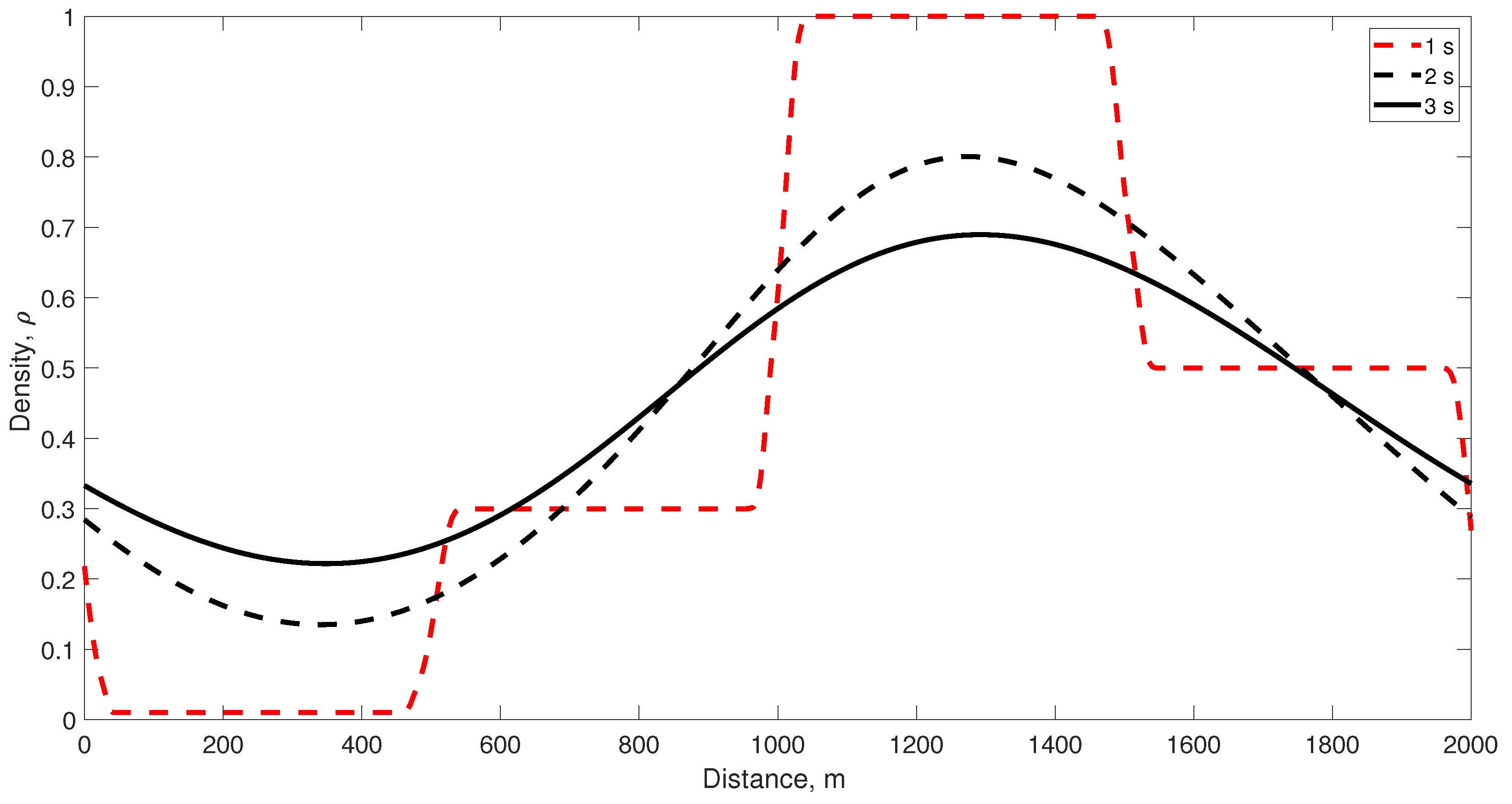 Applsci 13 11262 g006