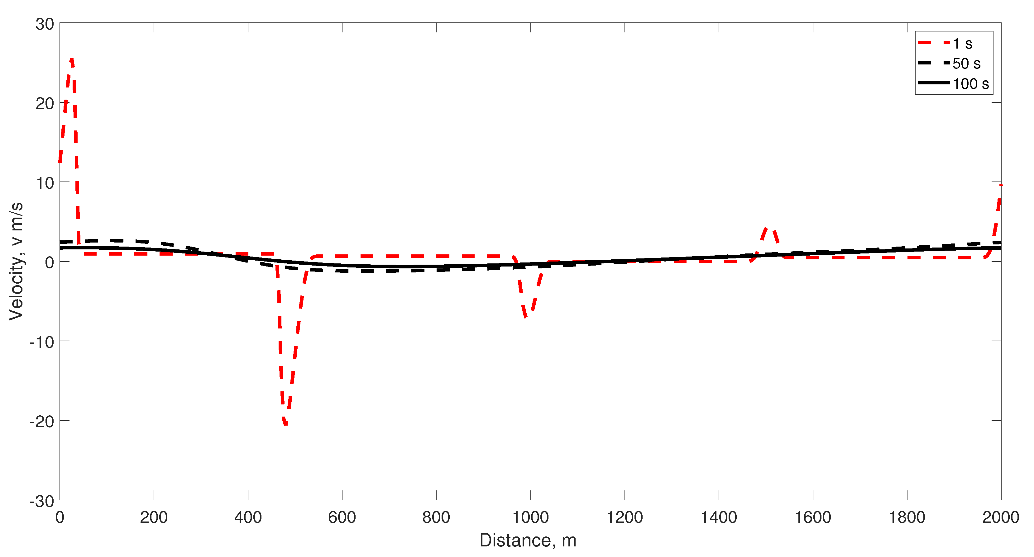 Applsci 13 11262 g008