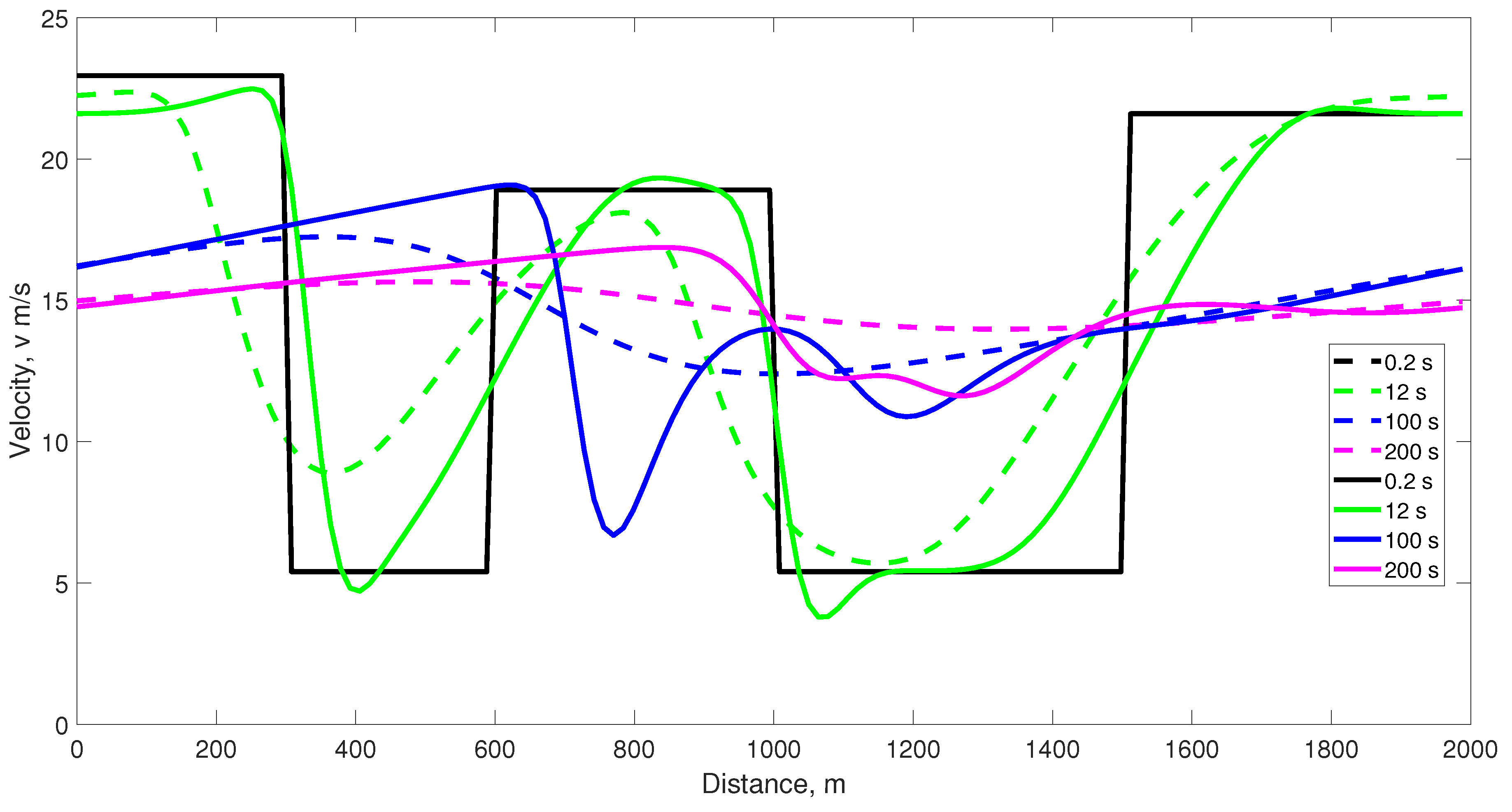 Applsci 13 11262 g011