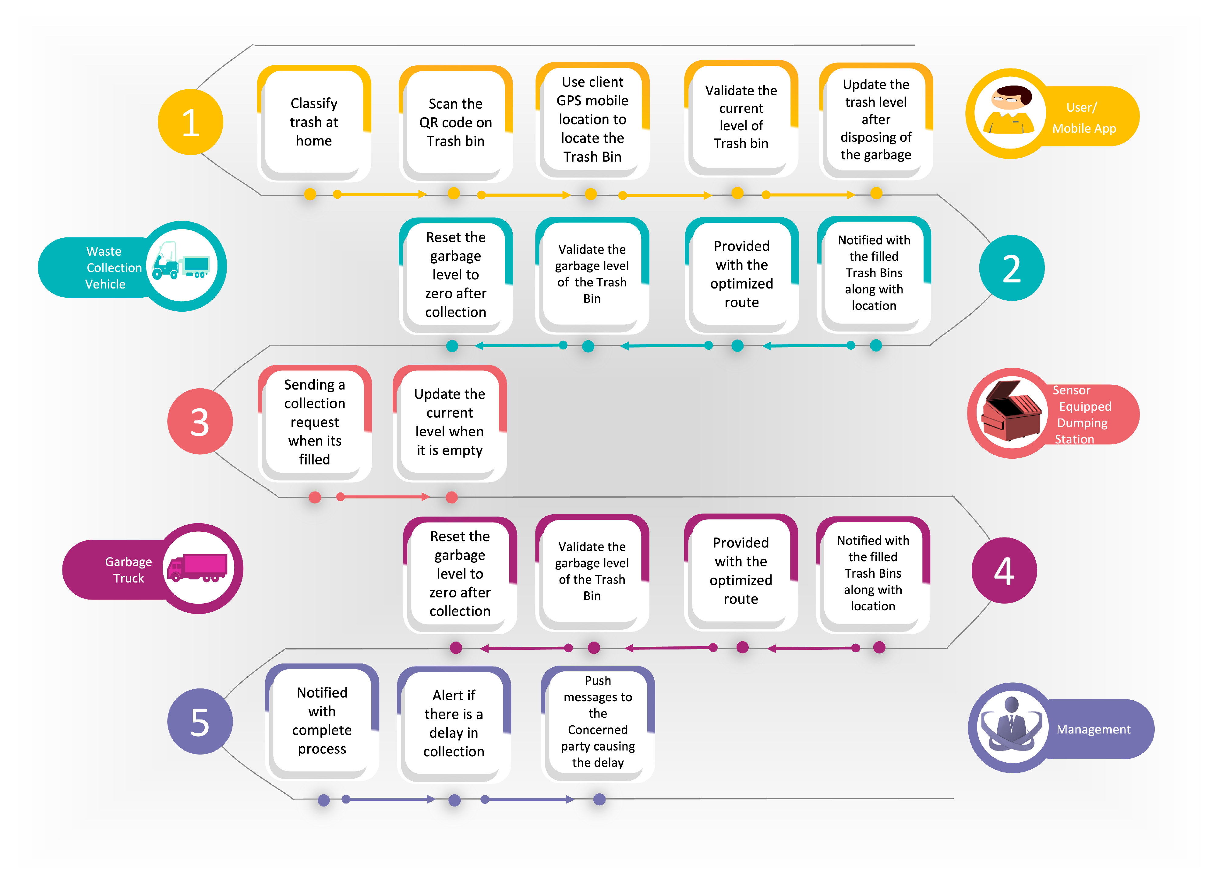 Applsci 13 11263 g001