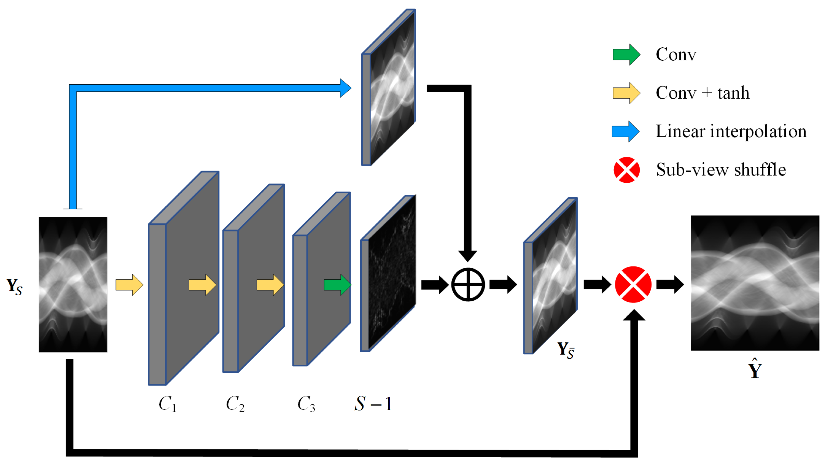 Applsci 13 11264 g002