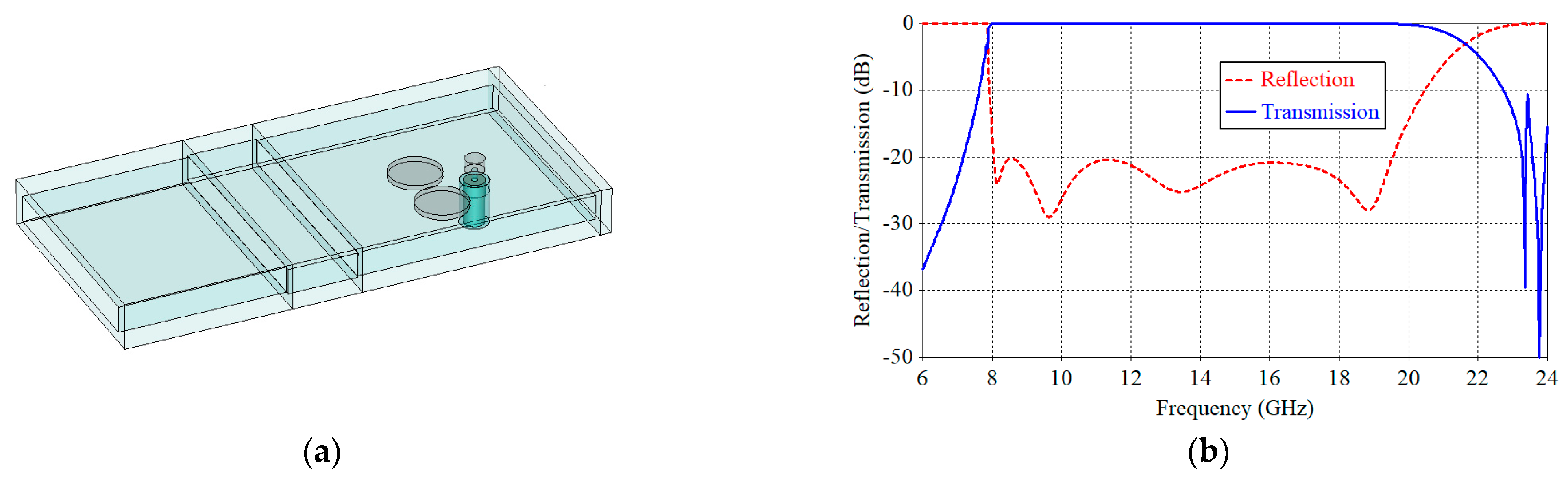 Applsci 13 11265 g007