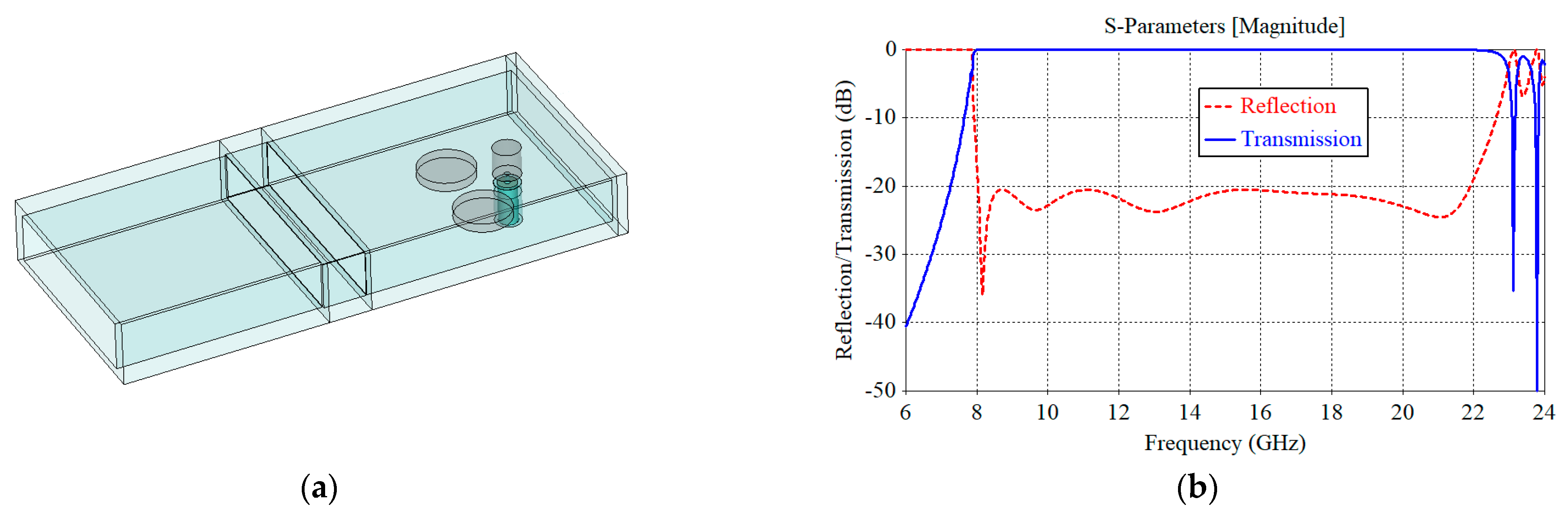 Applsci 13 11265 g009