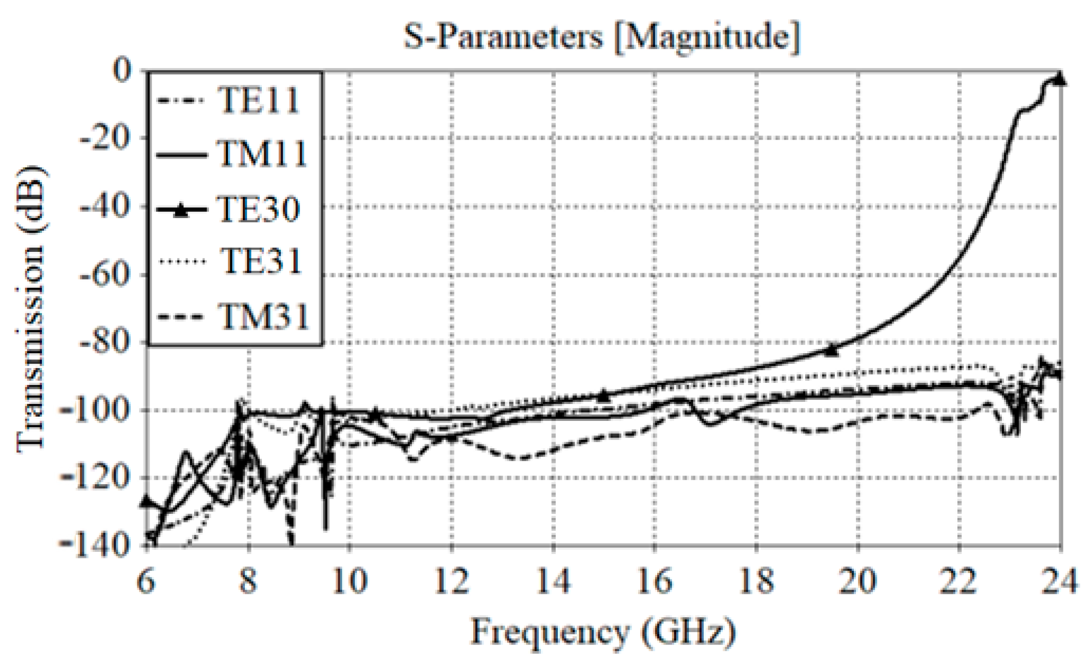 Applsci 13 11265 g010