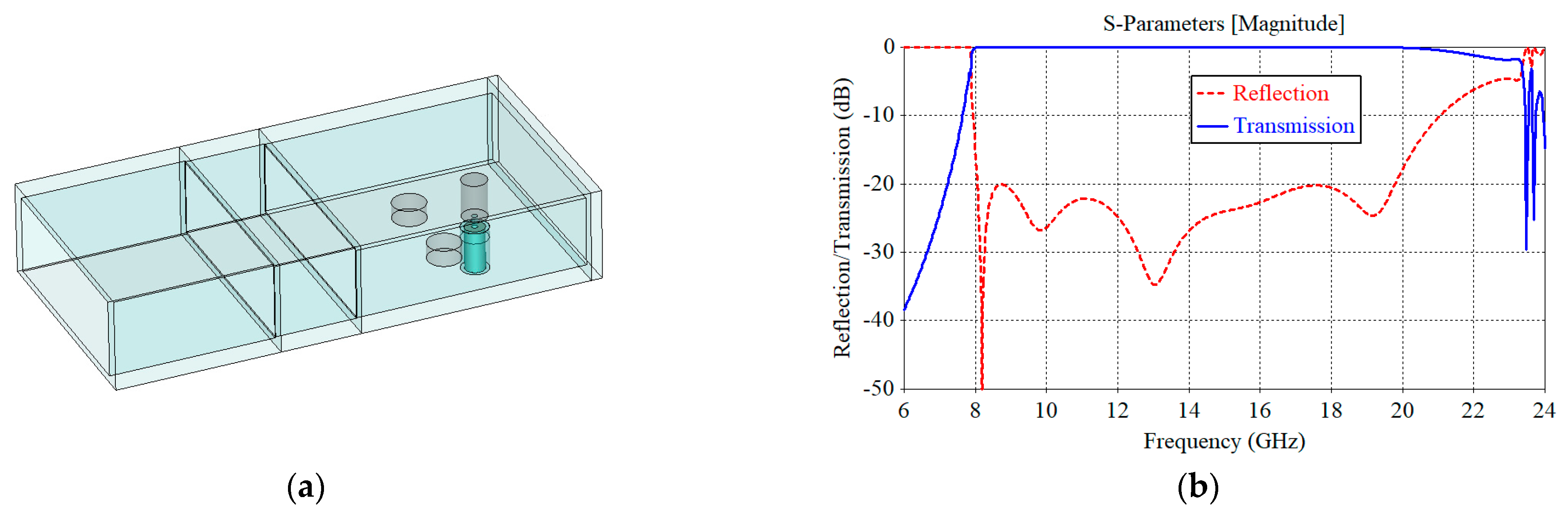 Applsci 13 11265 g011