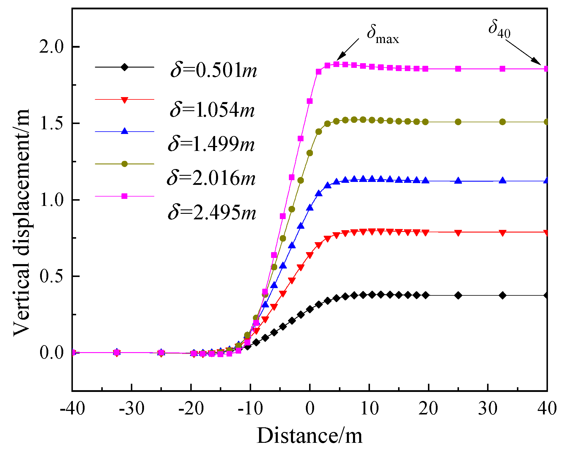 Applsci 13 11266 g003