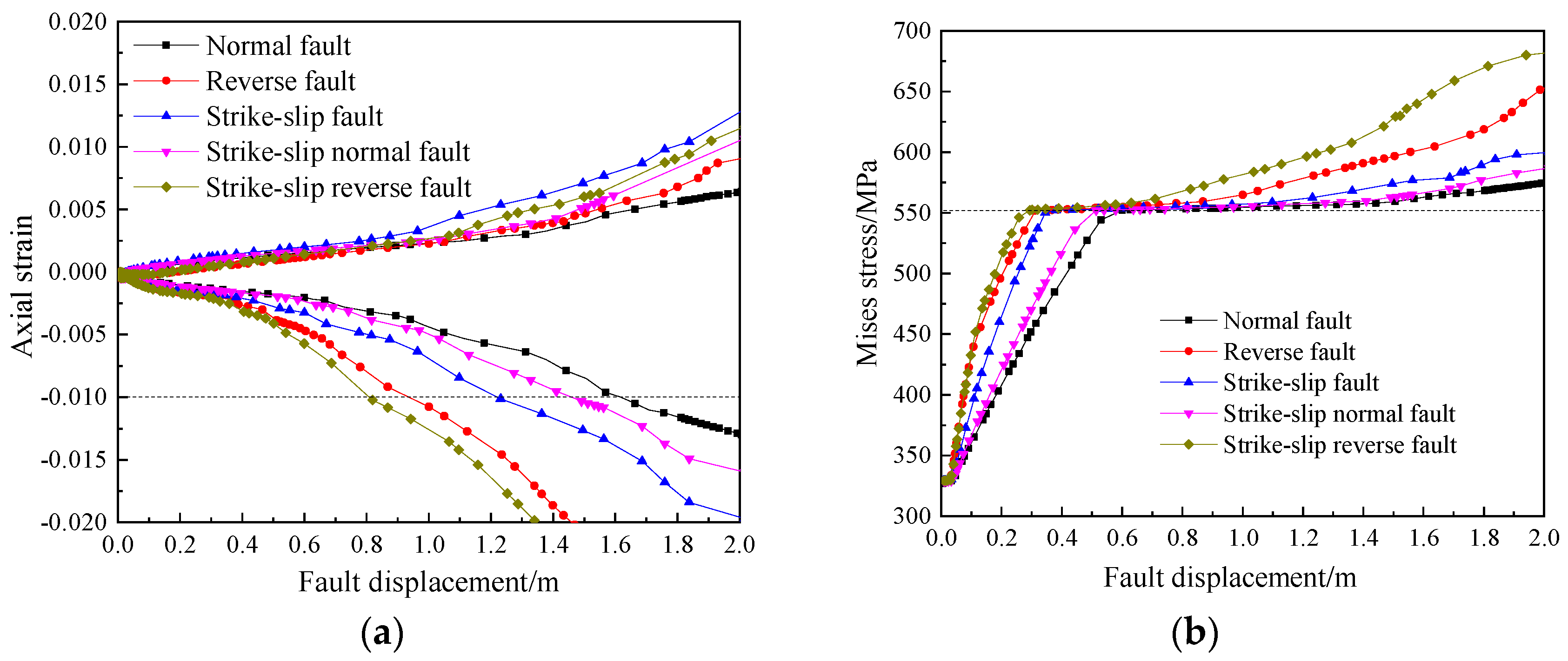 Applsci 13 11266 g008
