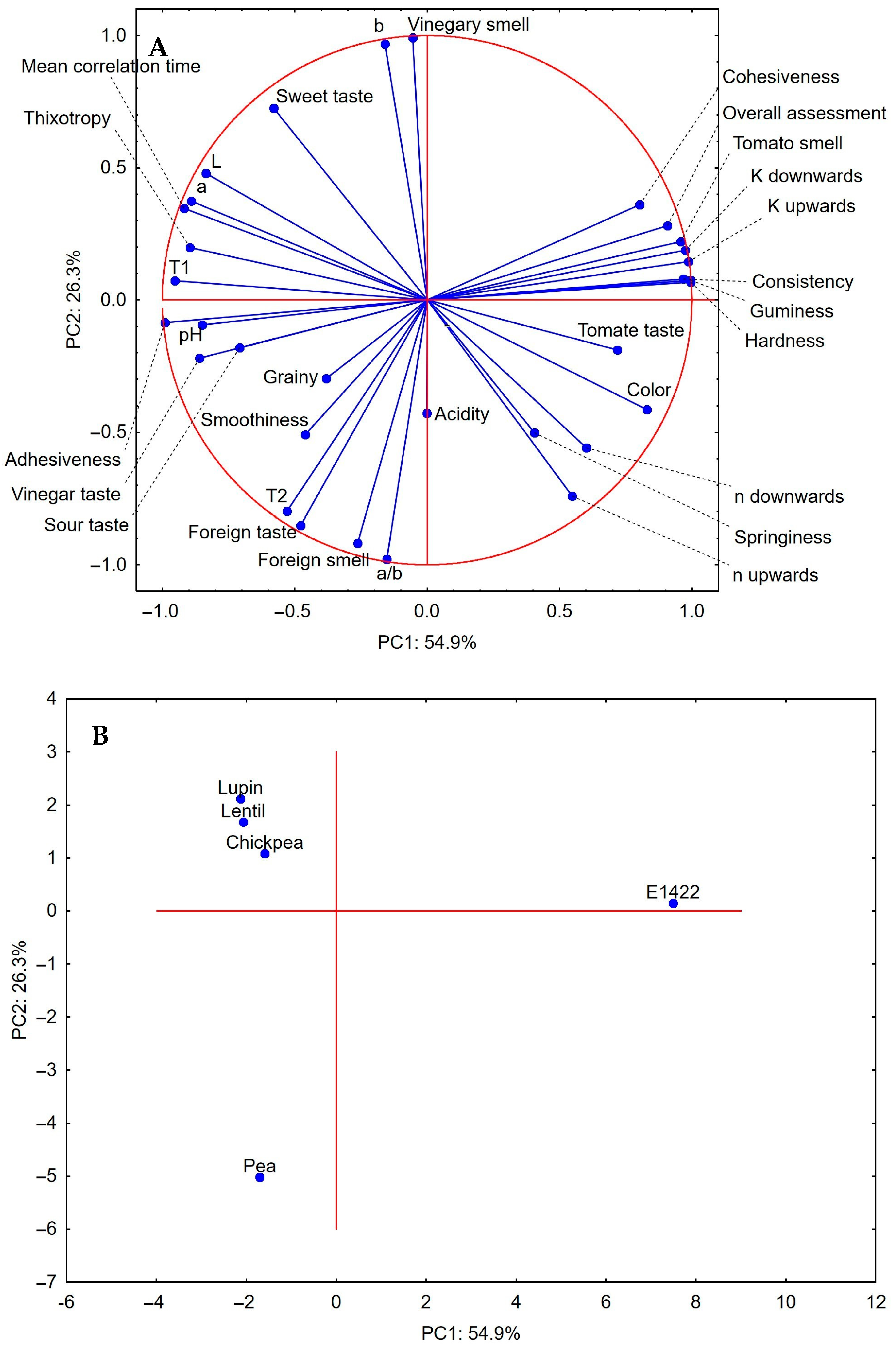 Applsci 13 11270 g002