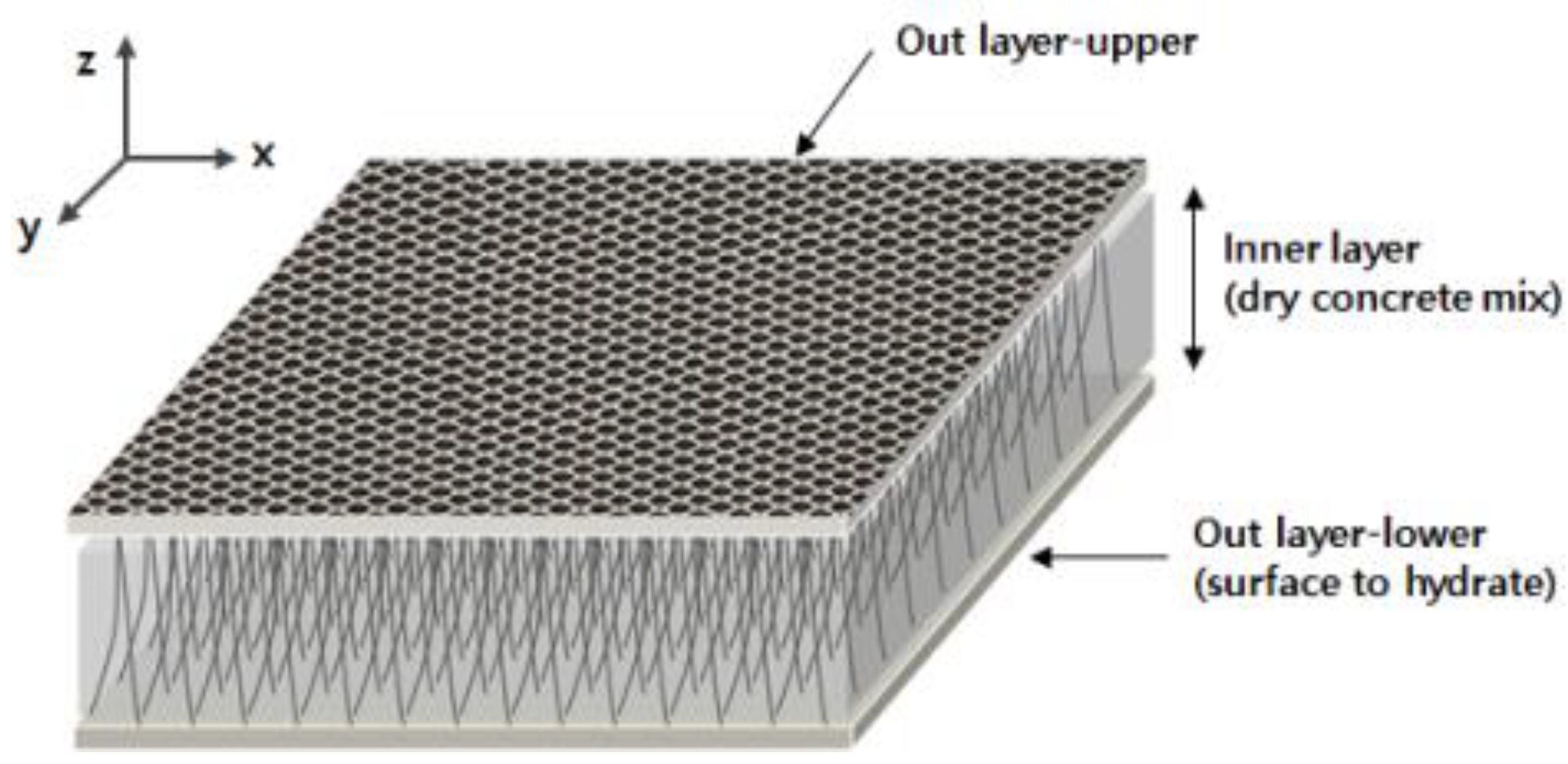 Applsci 13 11271 g001