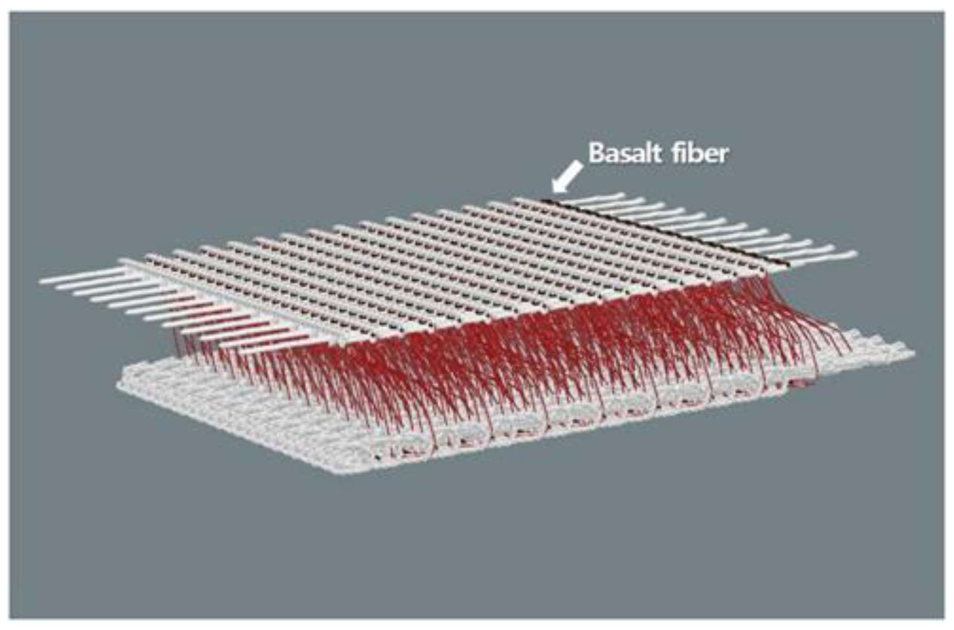 Applsci 13 11271 g002