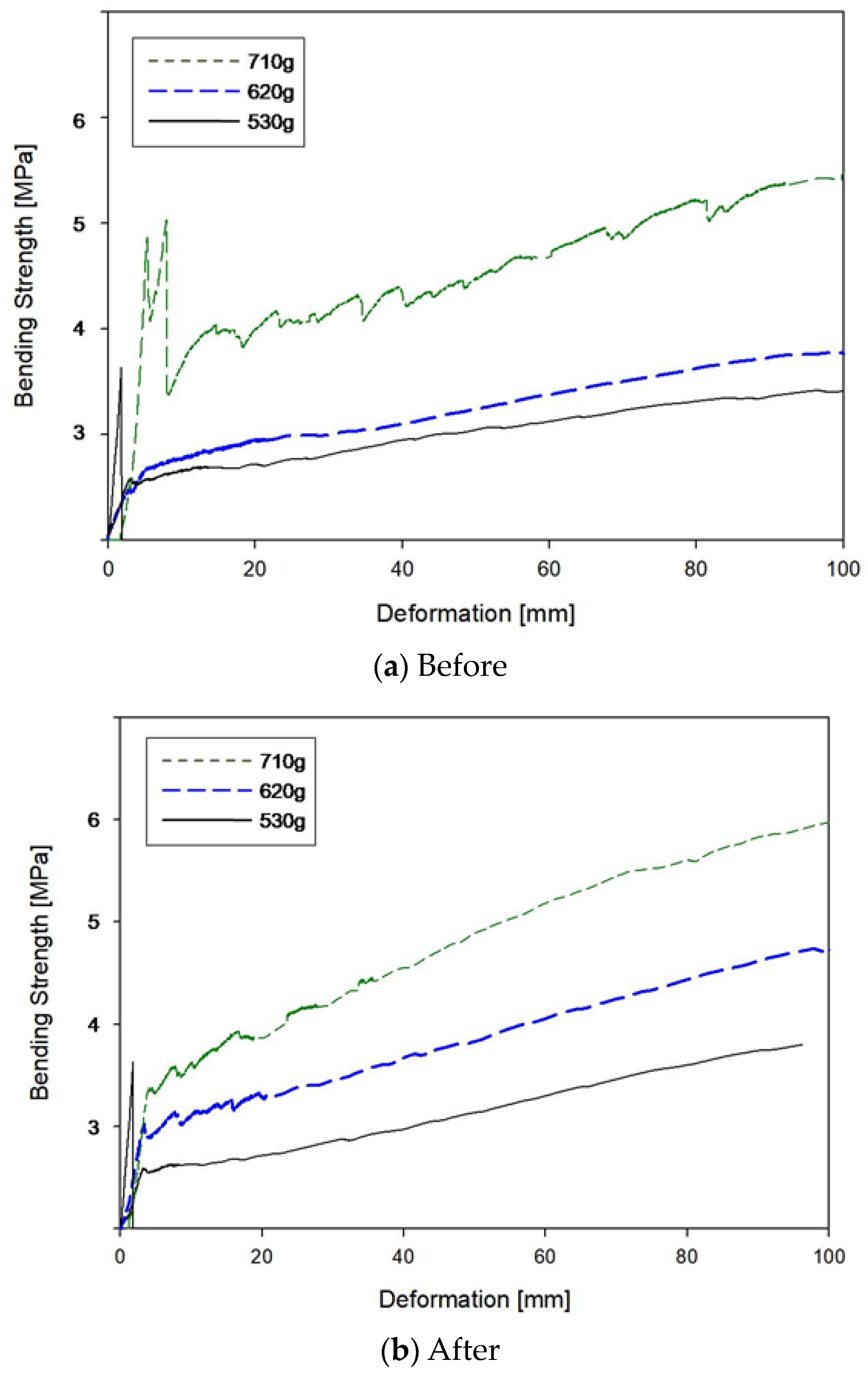 Applsci 13 11271 g006