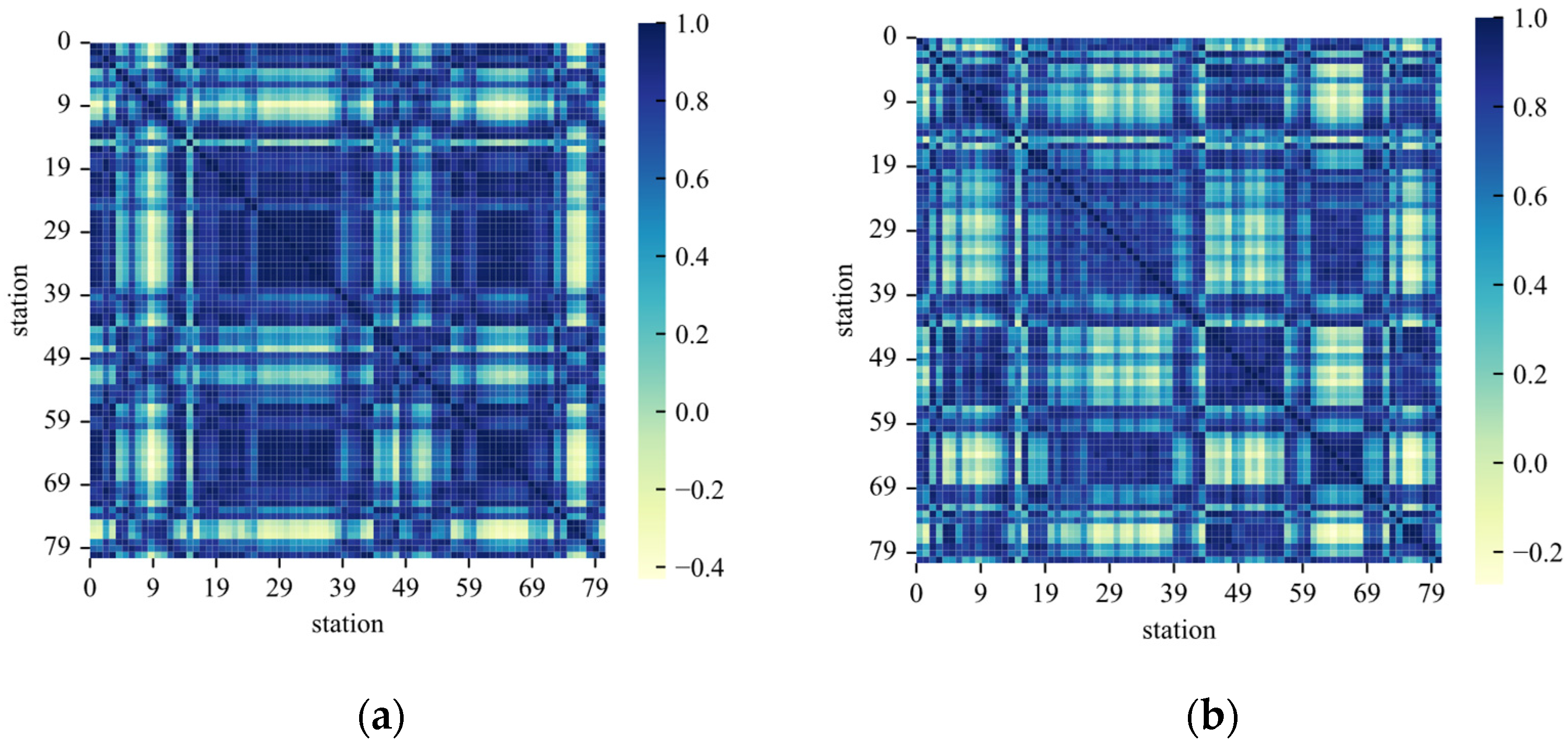 Applsci 13 11272 g010