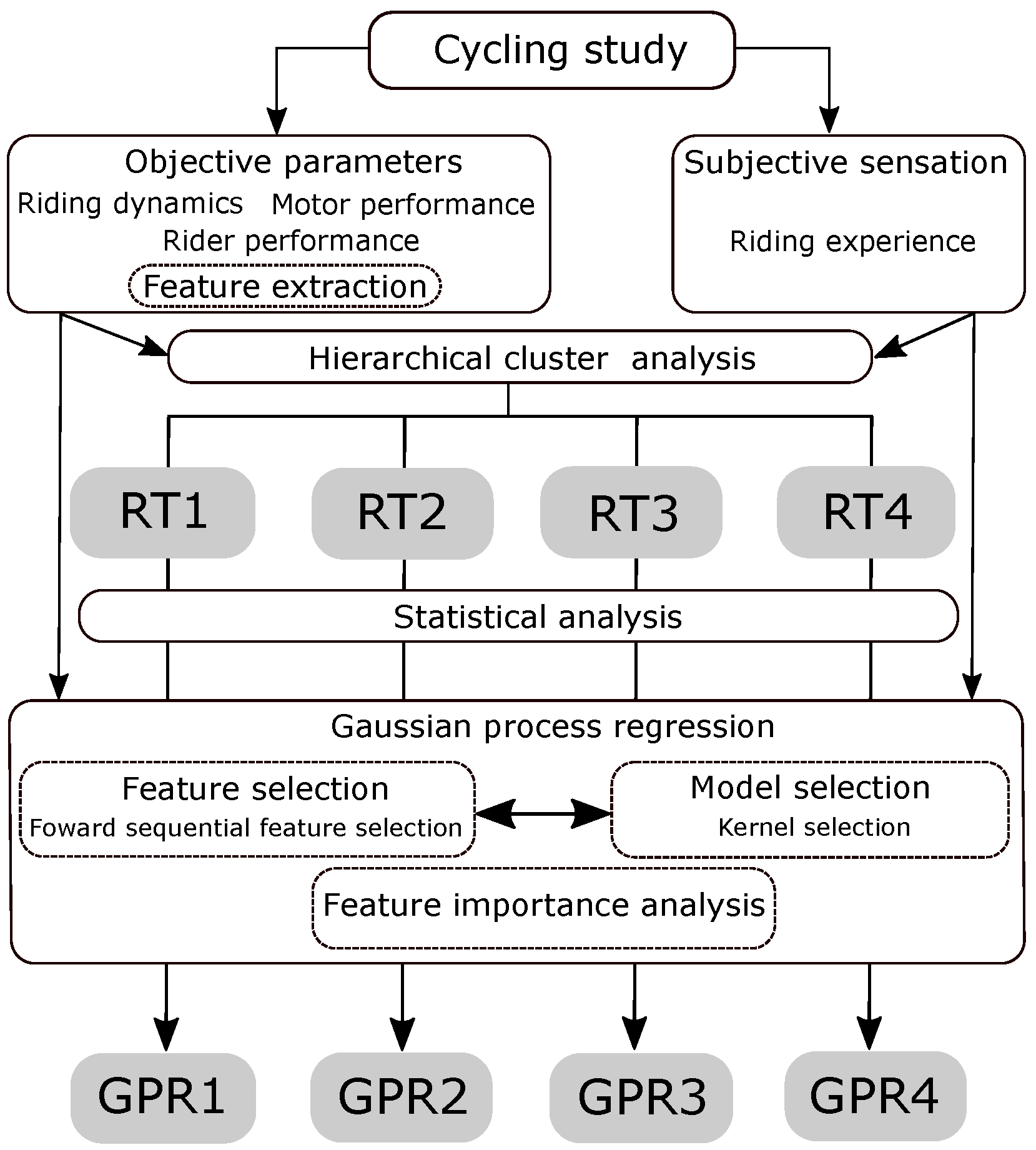 Applsci 13 11277 g001