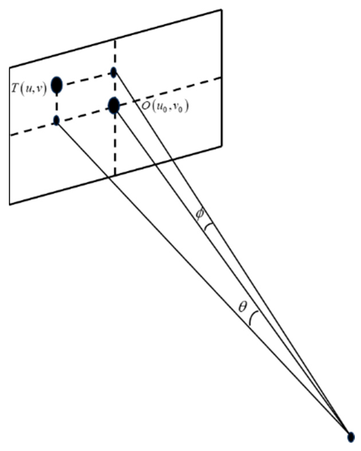 Applsci 13 11278 g005