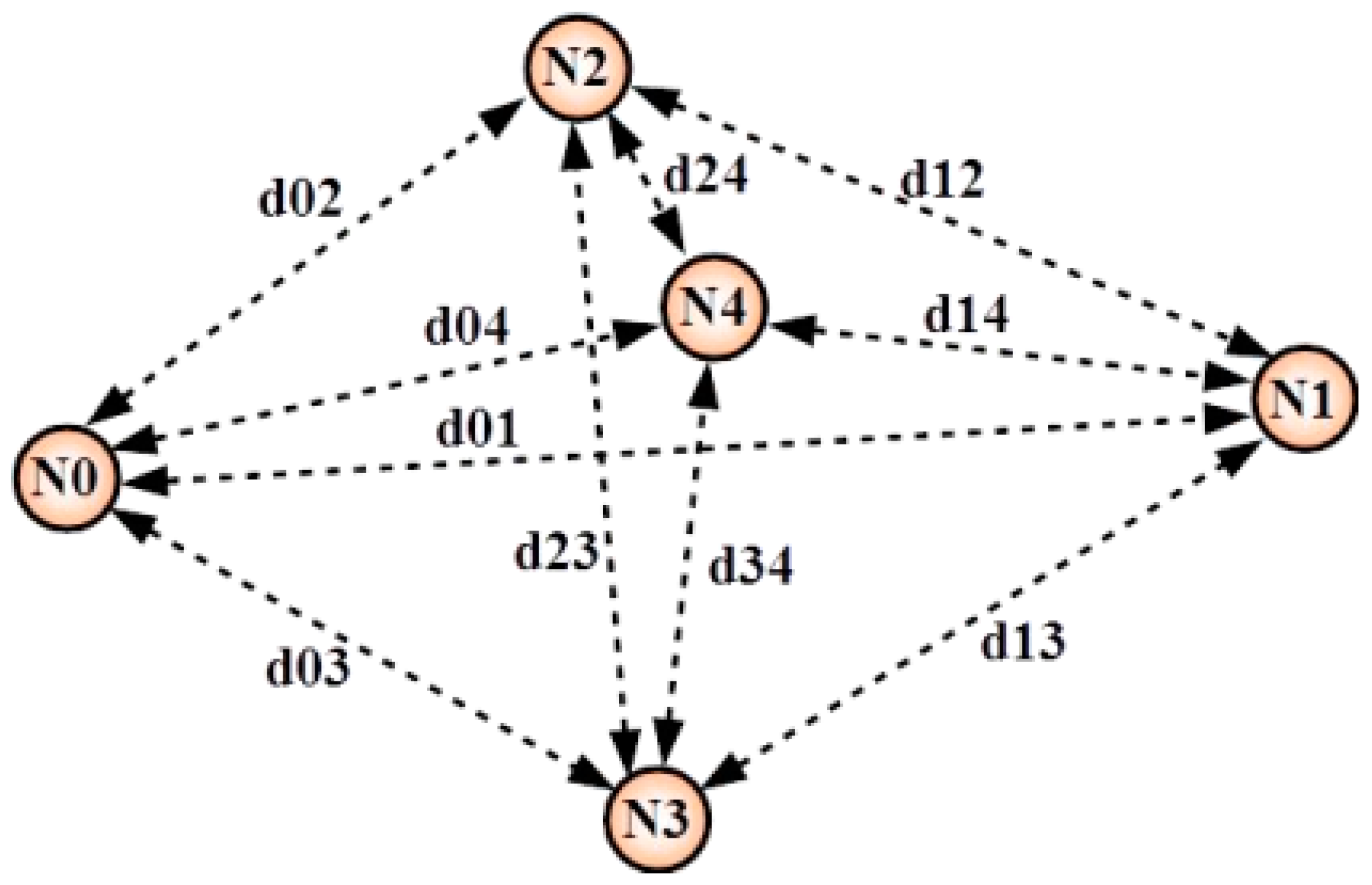 Applsci 13 11278 g006