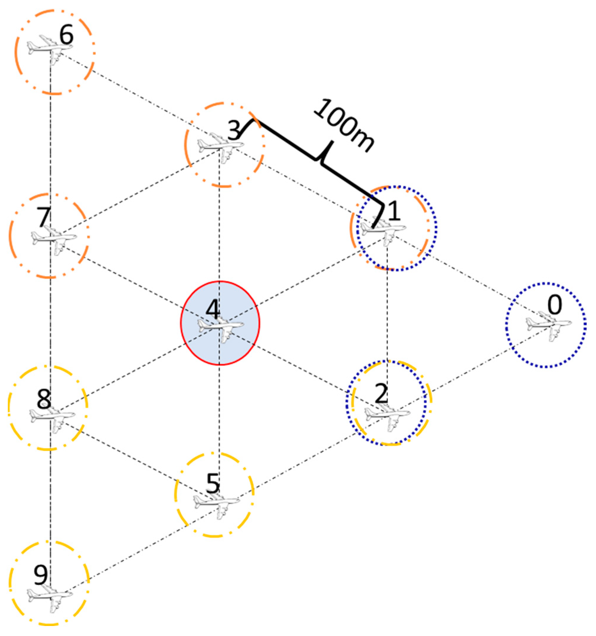 Applsci 13 11278 g011