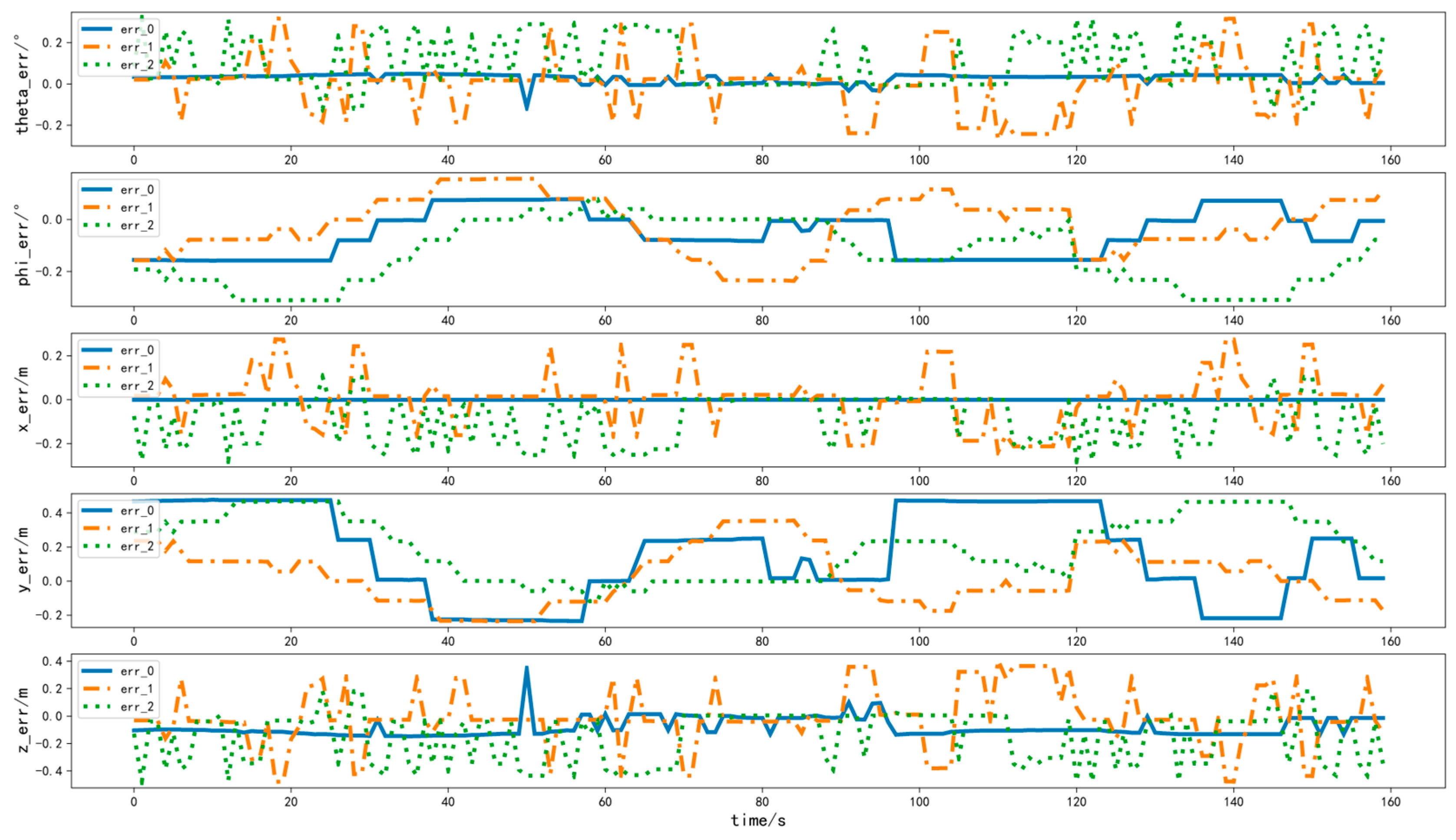 Applsci 13 11278 g012