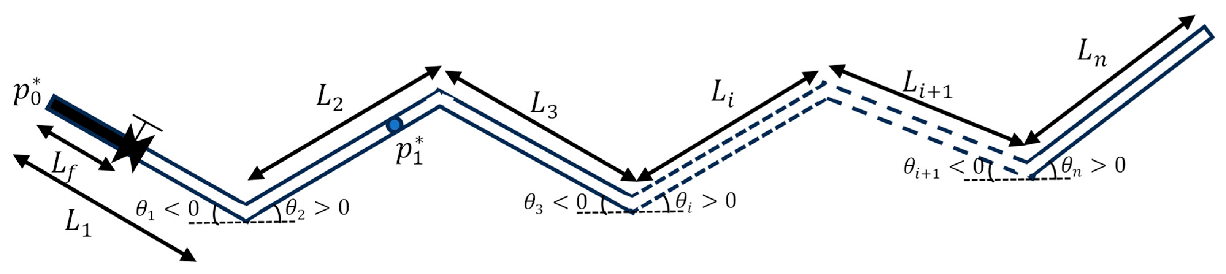 Applsci 13 11279 g001