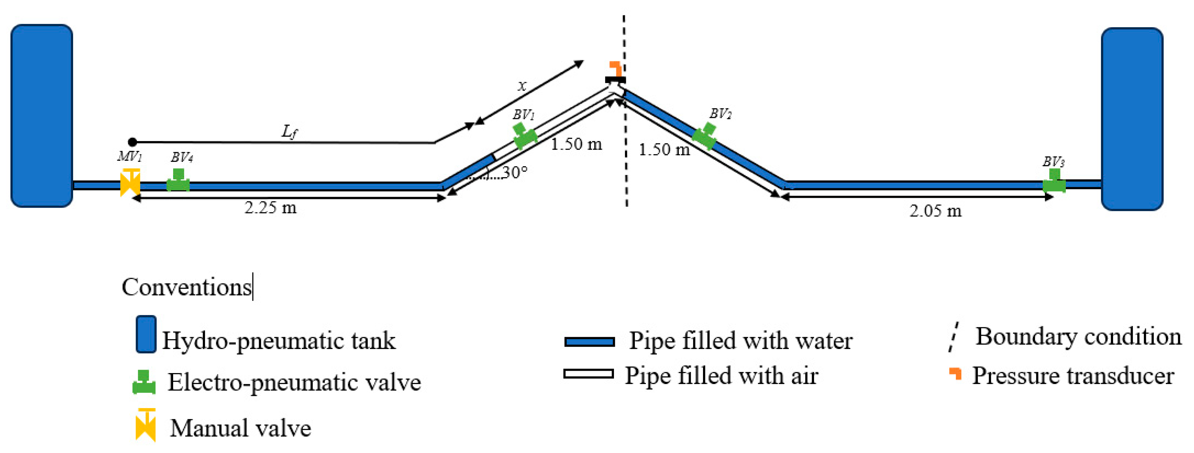Applsci 13 11279 g003