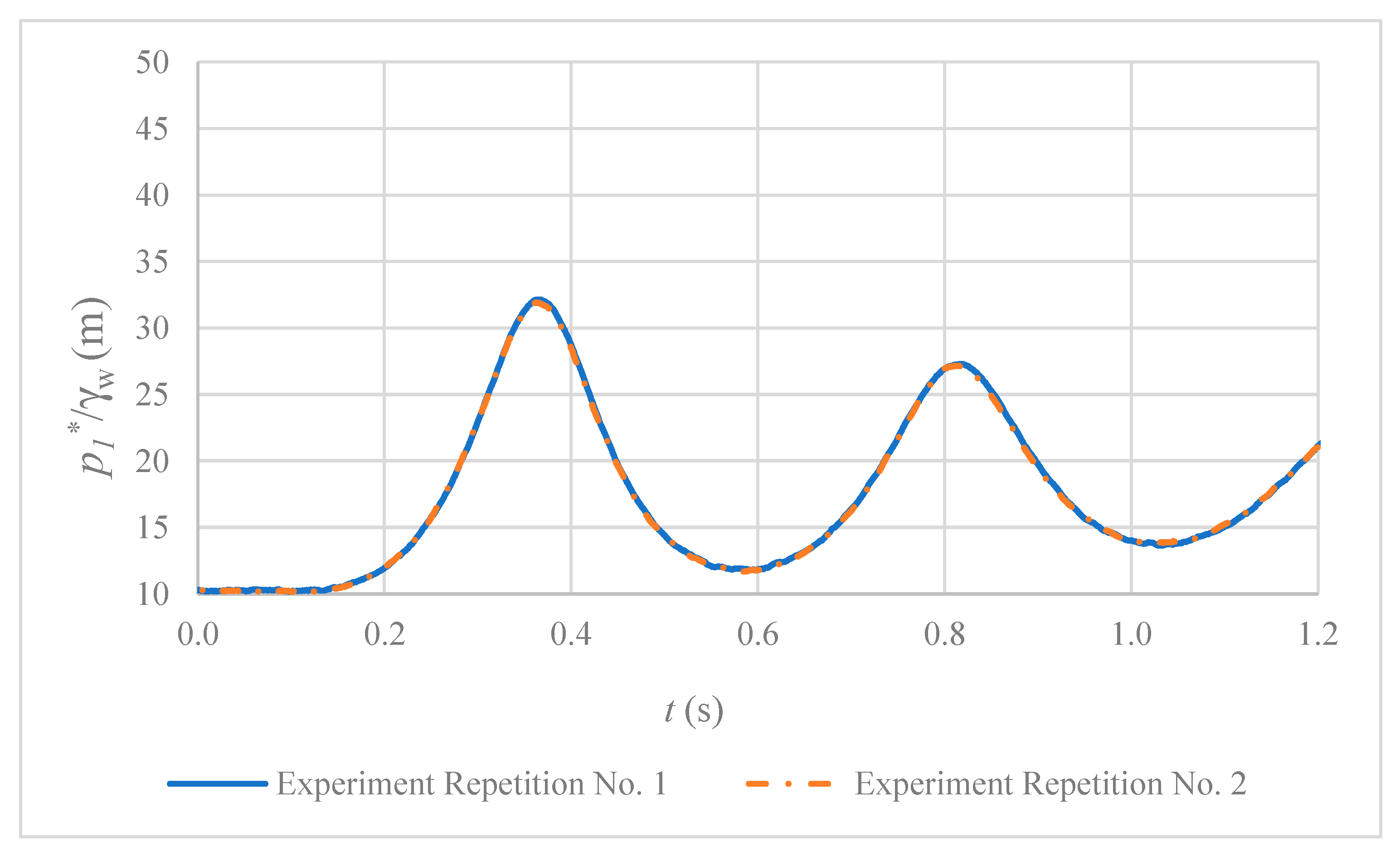 Applsci 13 11279 g004
