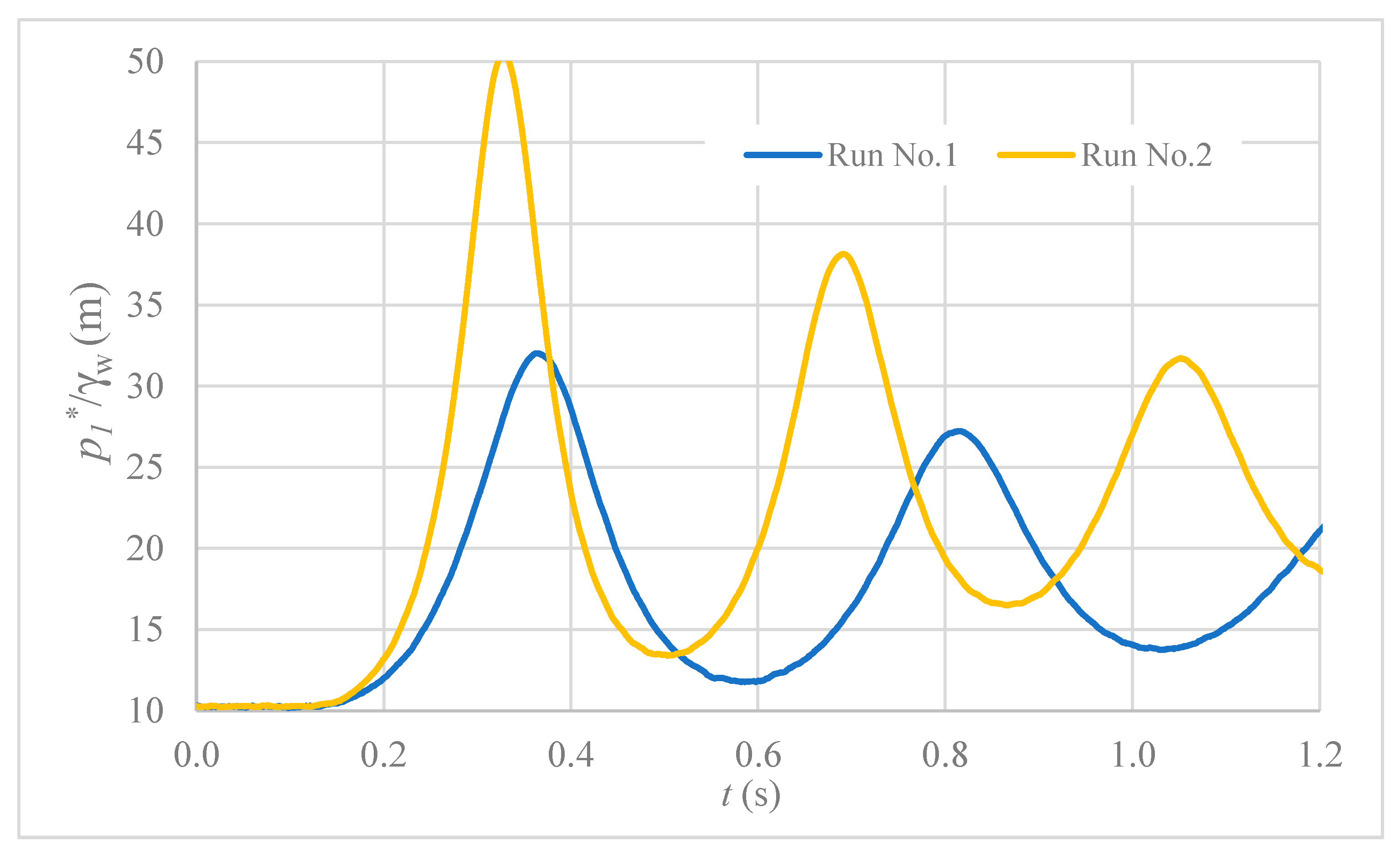 Applsci 13 11279 g005
