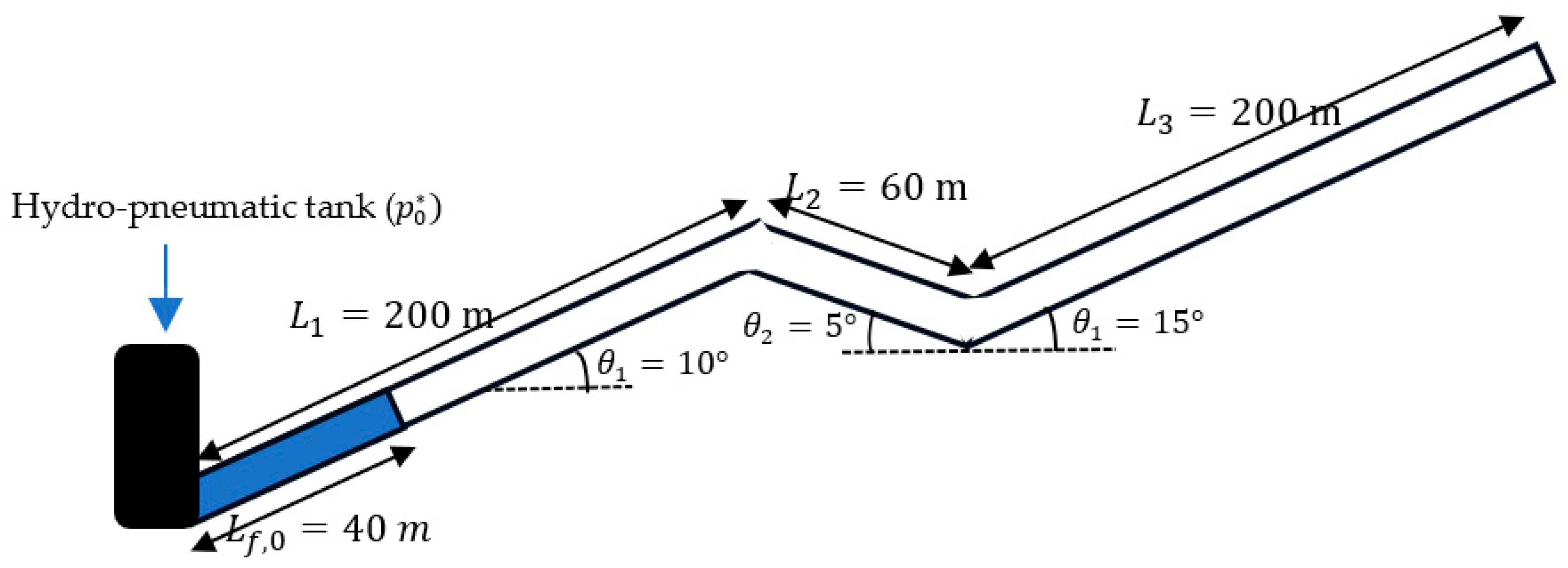 Applsci 13 11279 g009