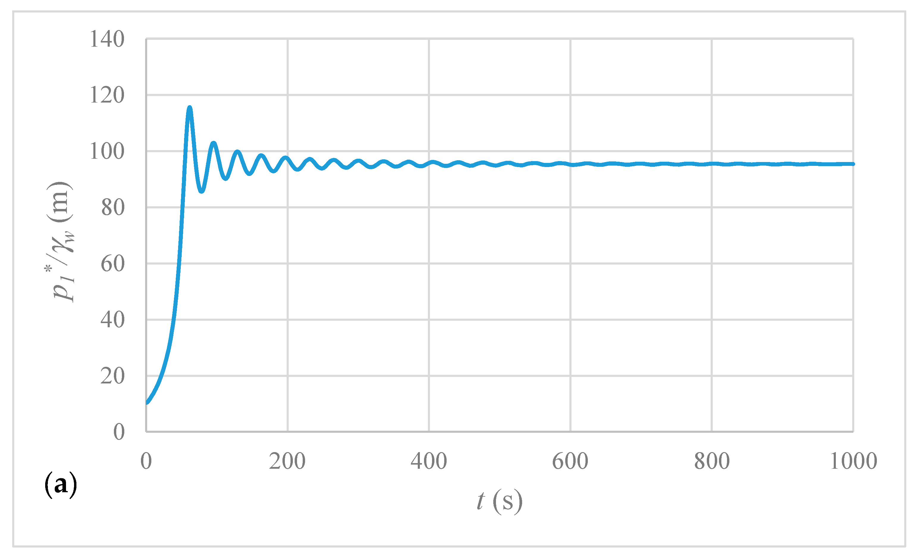 Applsci 13 11279 g010a