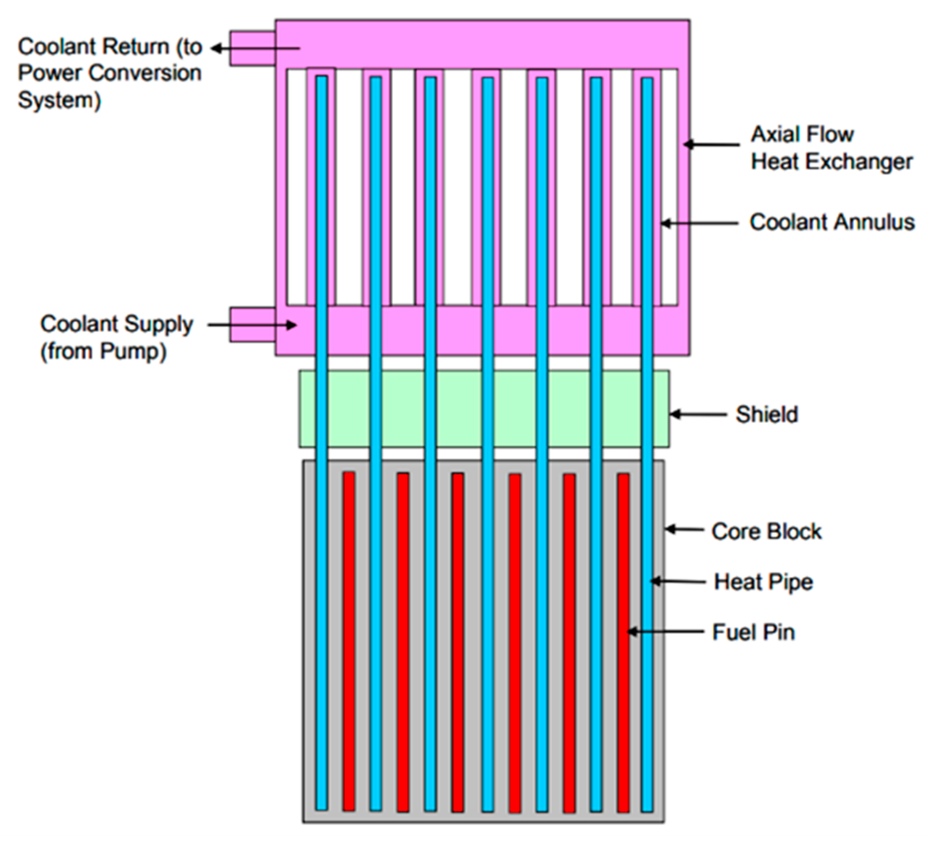Applsci 13 11284 g001