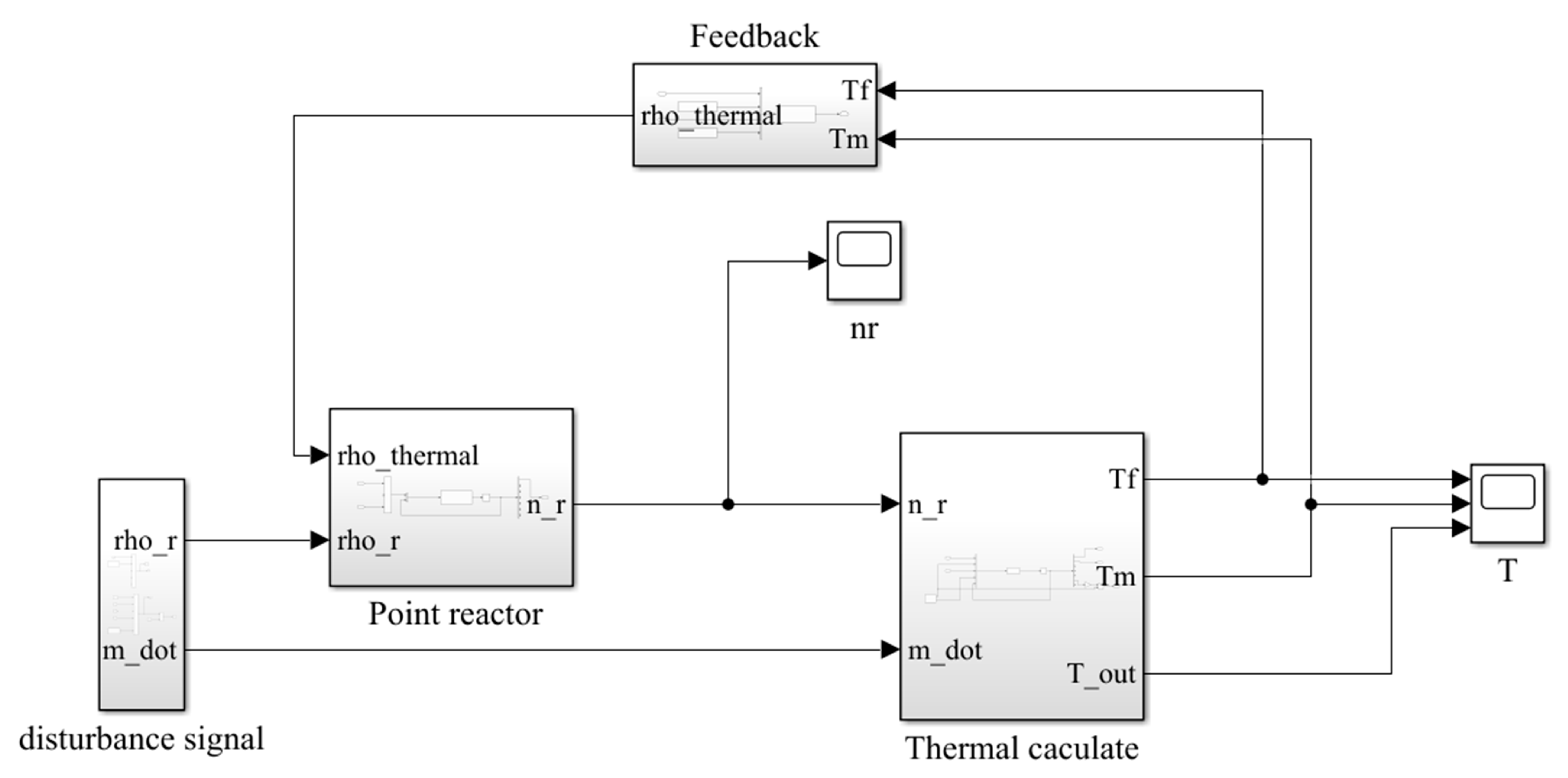 Applsci 13 11284 g007
