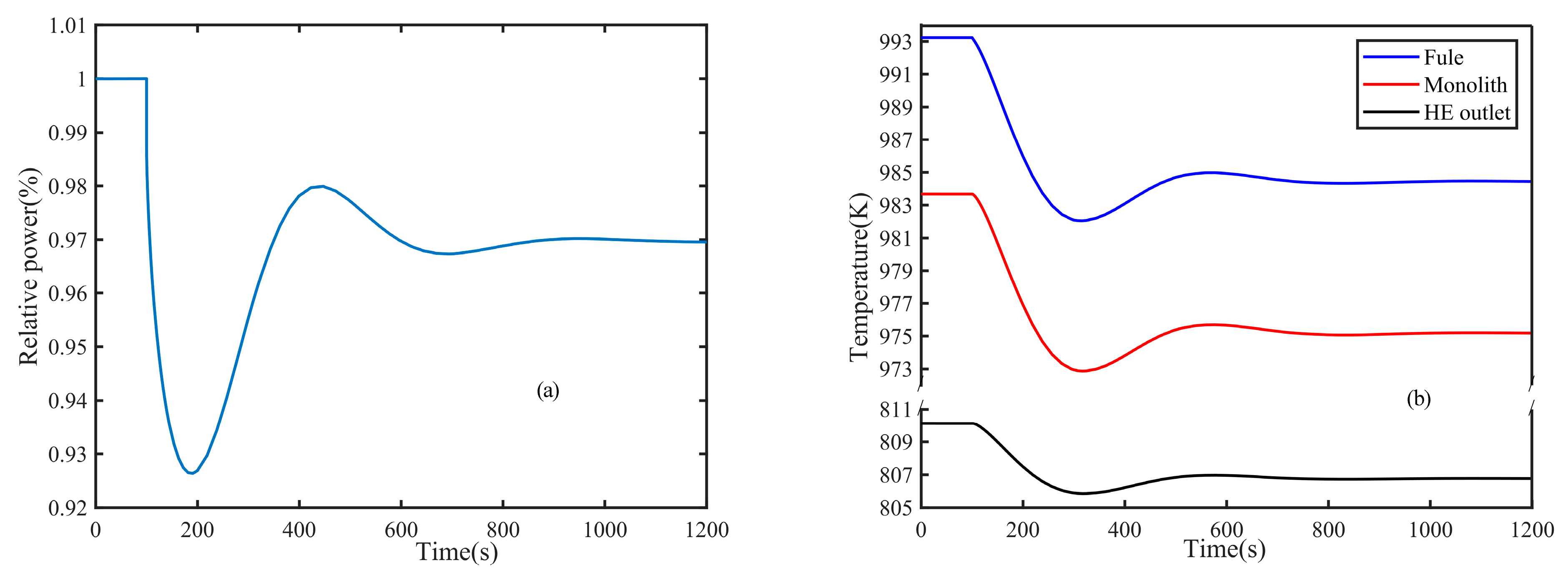 Applsci 13 11284 g008
