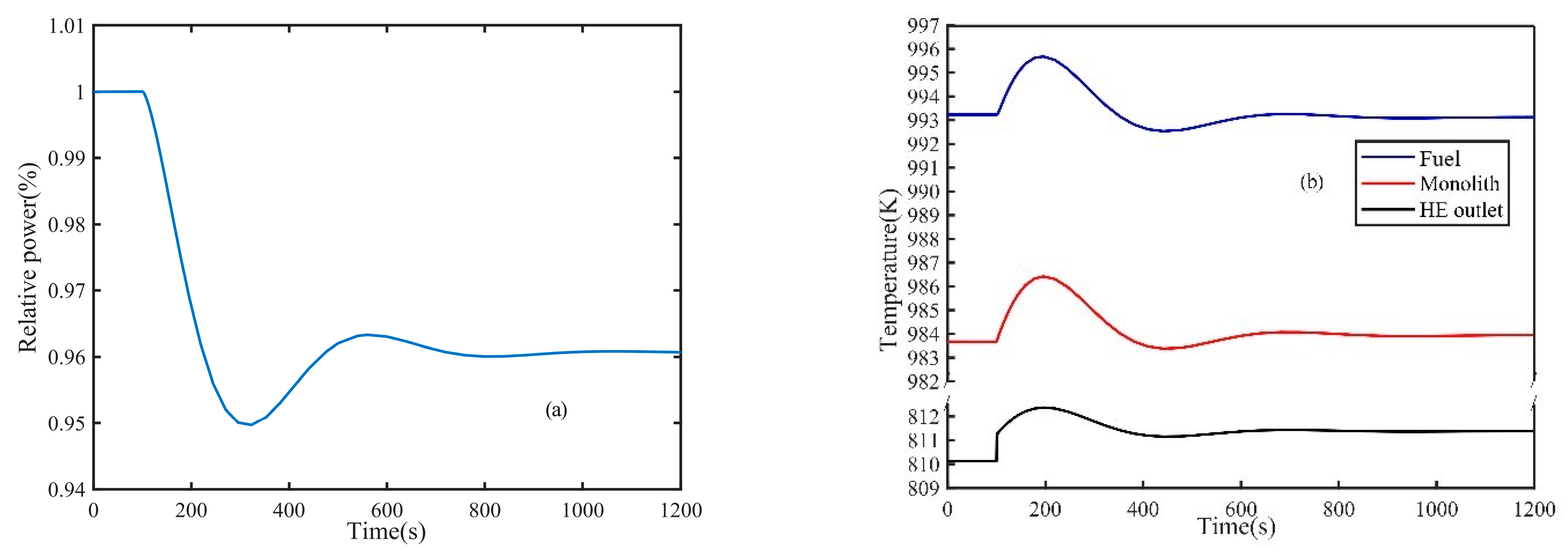 Applsci 13 11284 g009