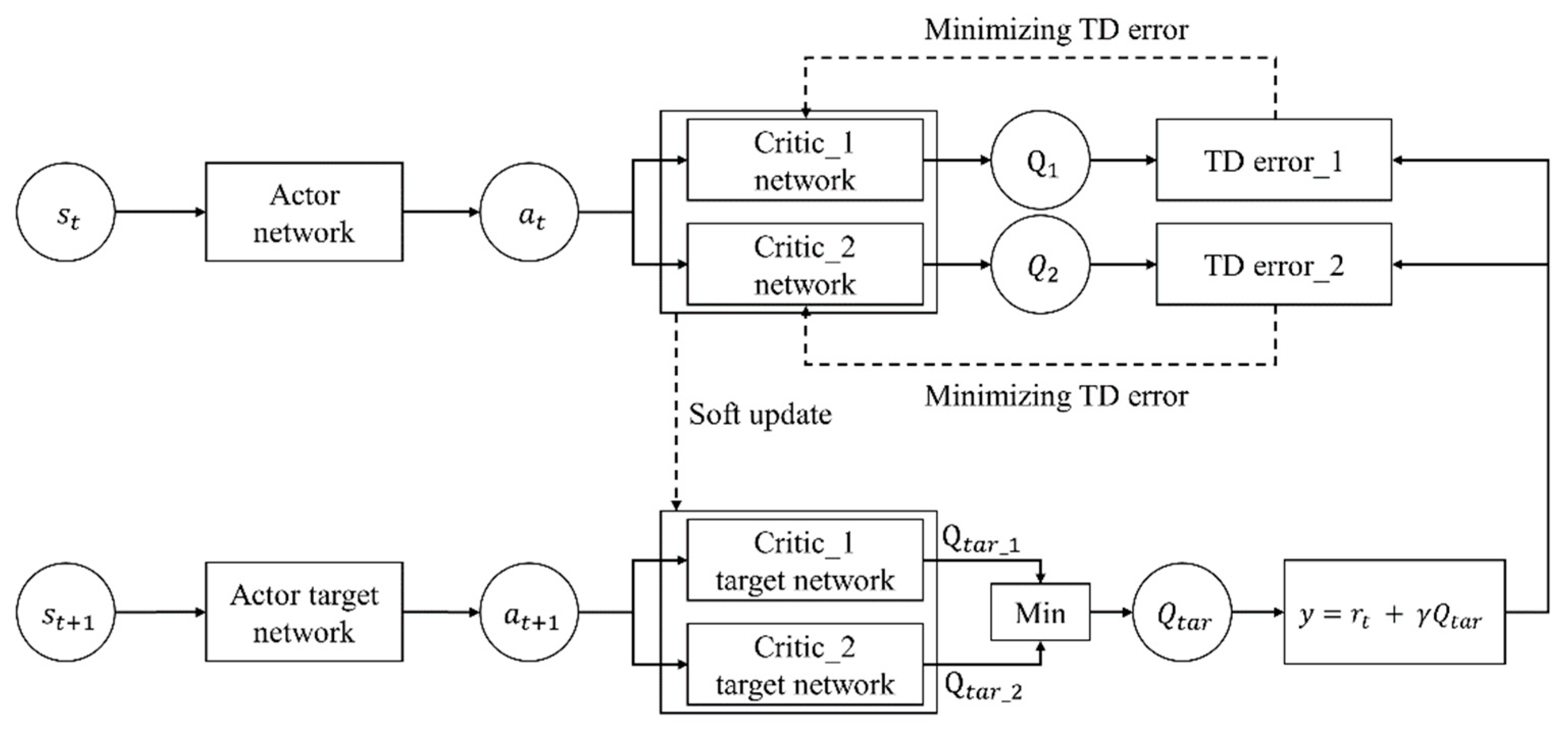 Applsci 13 11284 g010