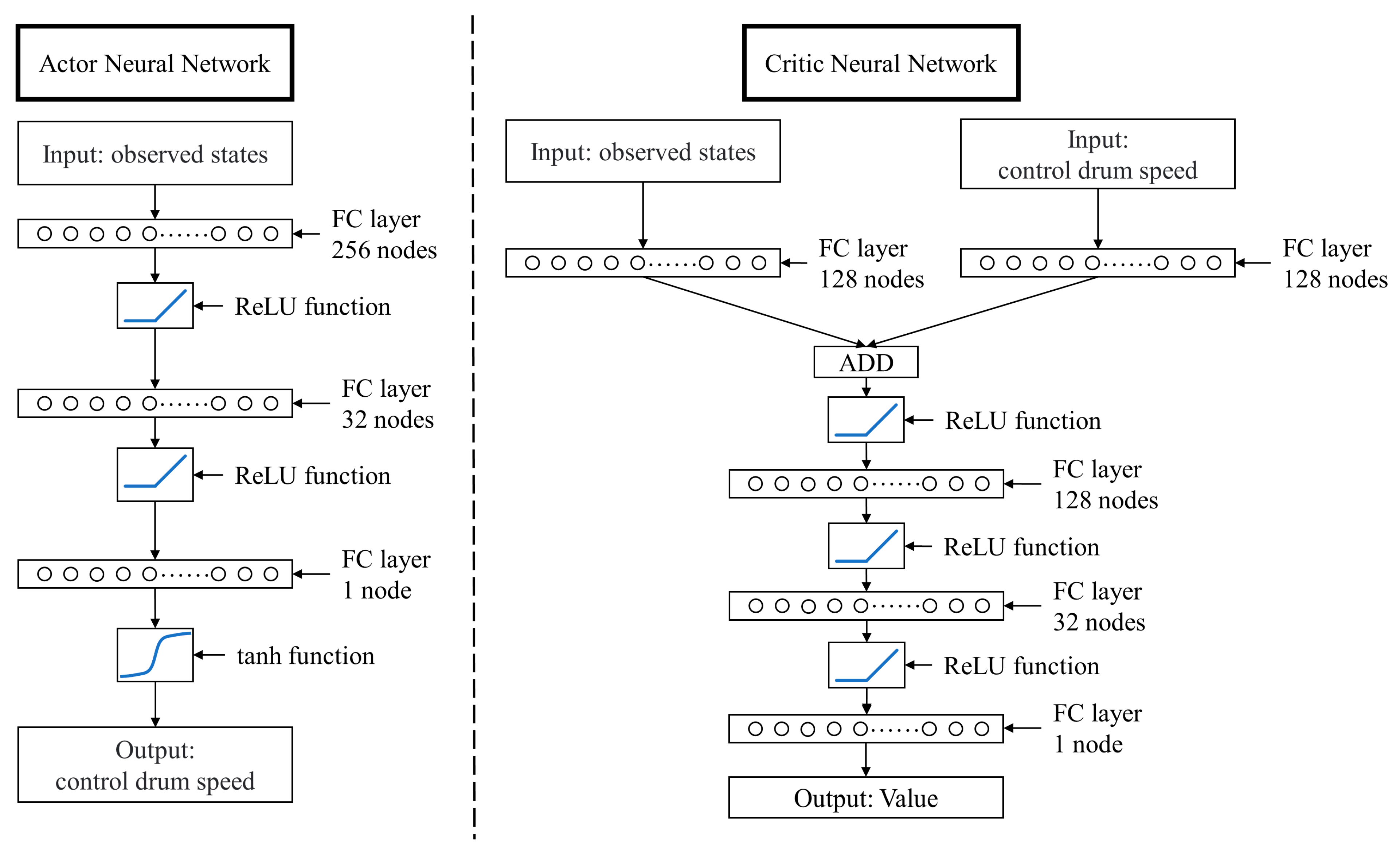 Applsci 13 11284 g011