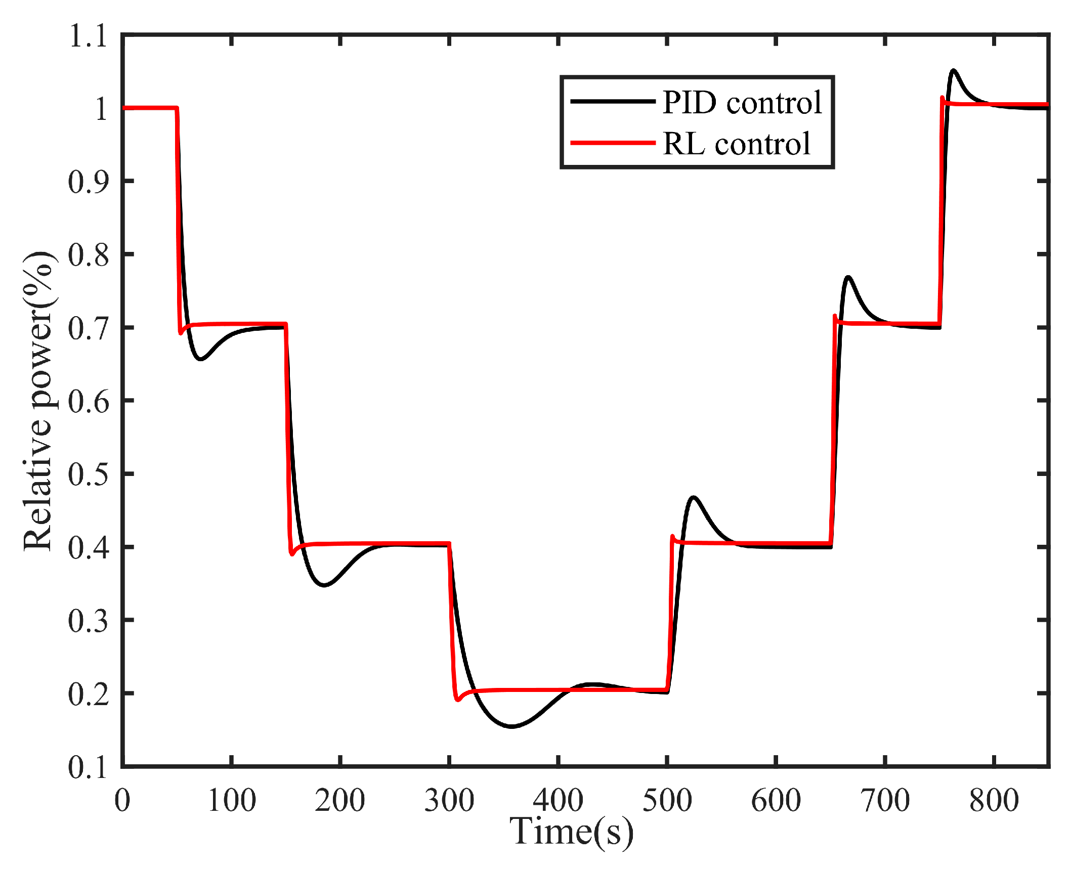 Applsci 13 11284 g015