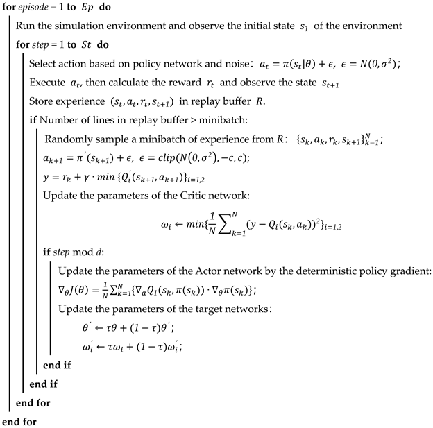 Applsci 13 11284 i001