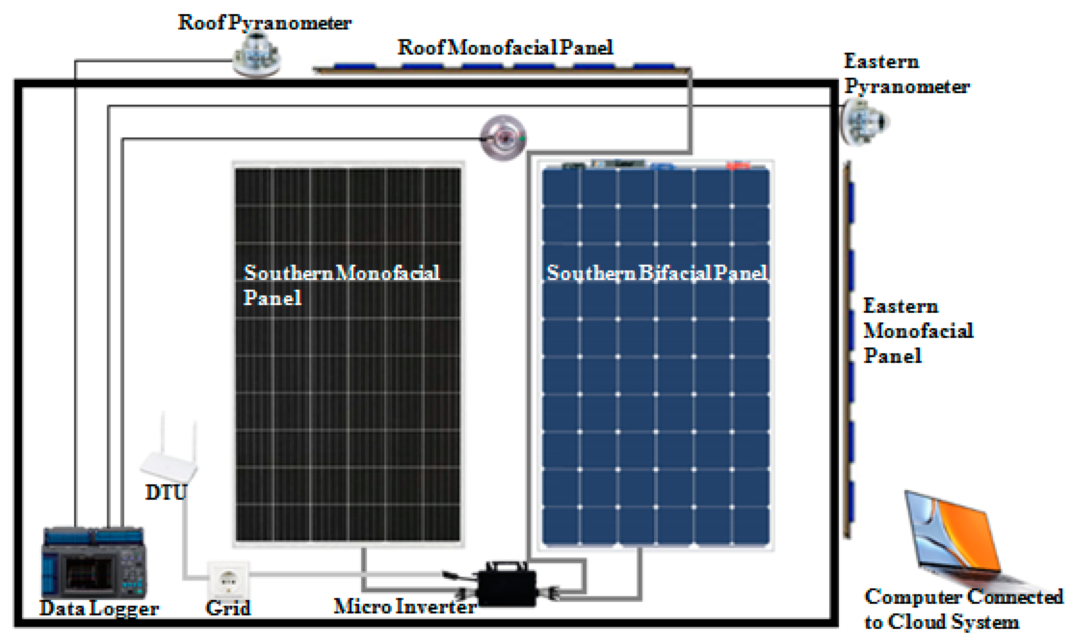 Applsci 13 11286 g002