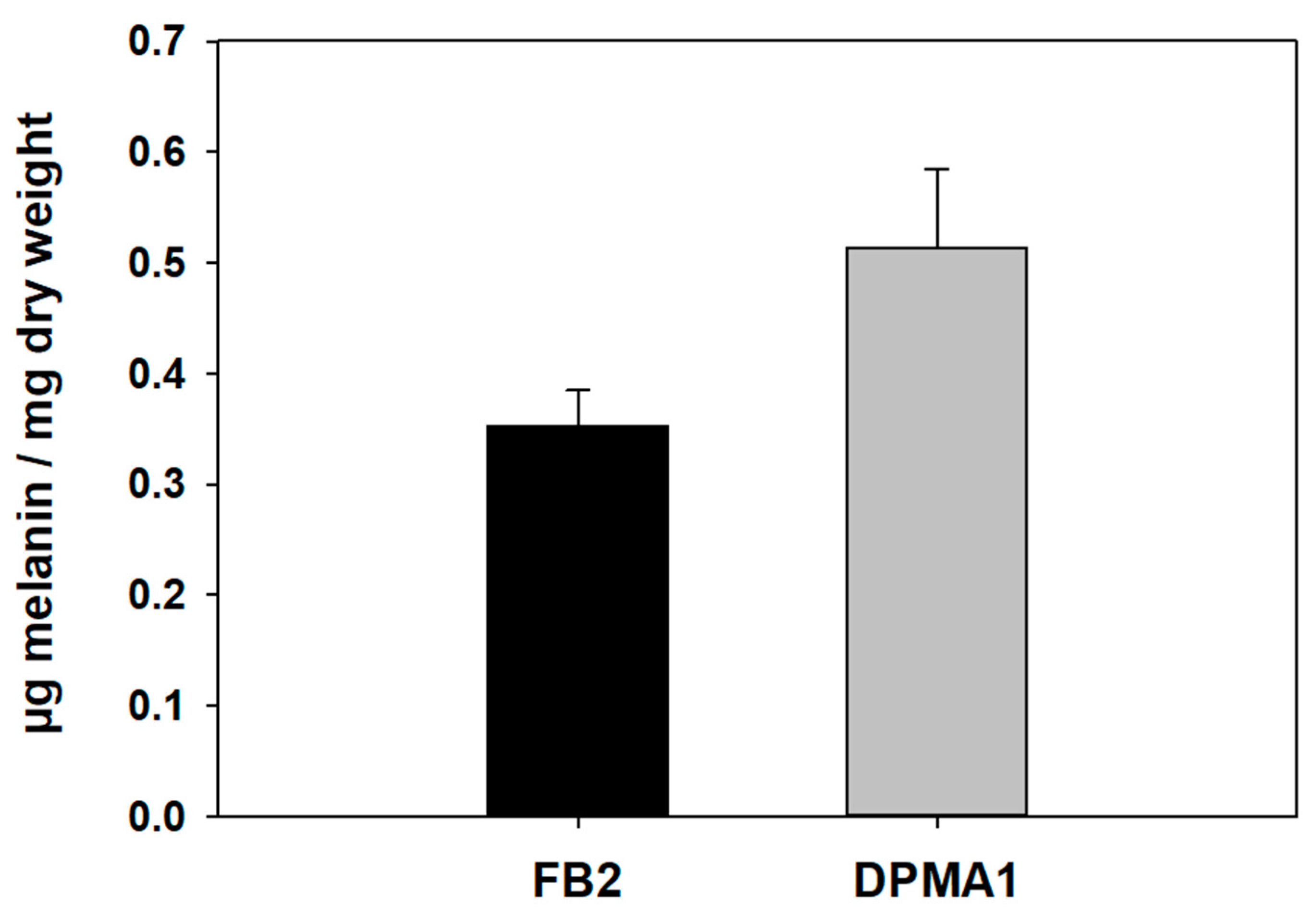 Applsci 13 11288 g006