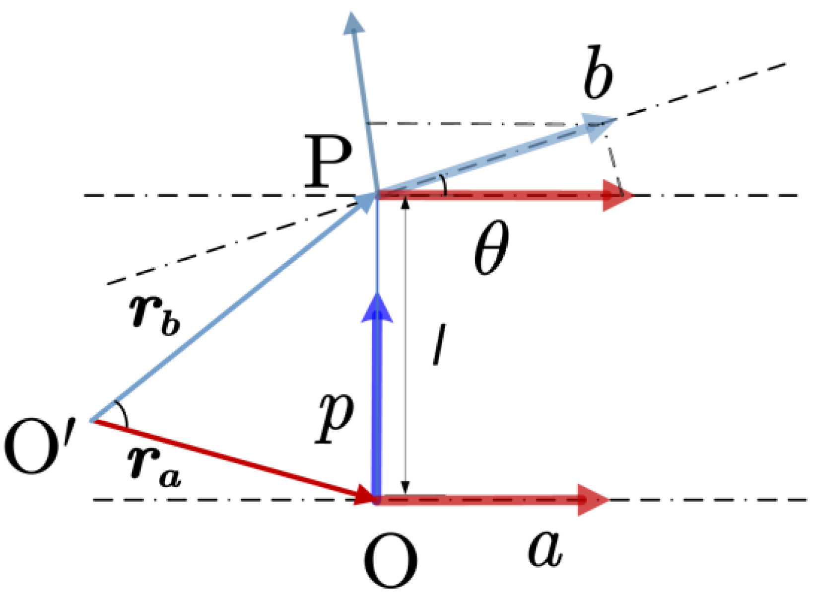 Applsci 13 11289 g0a1