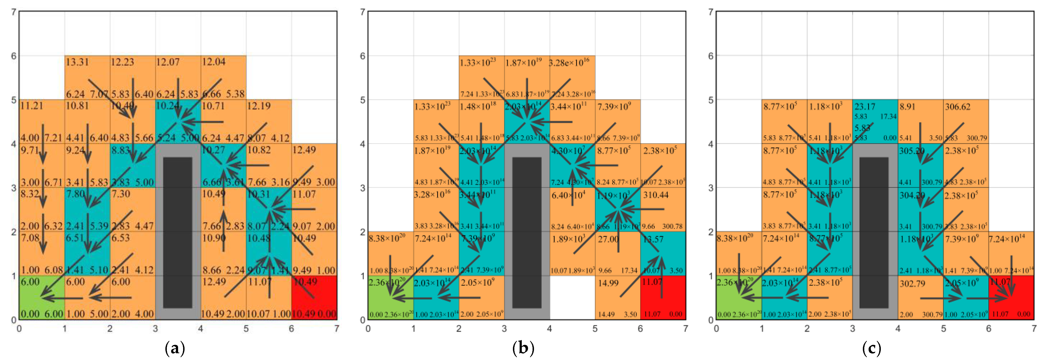 Applsci 13 11290 g007