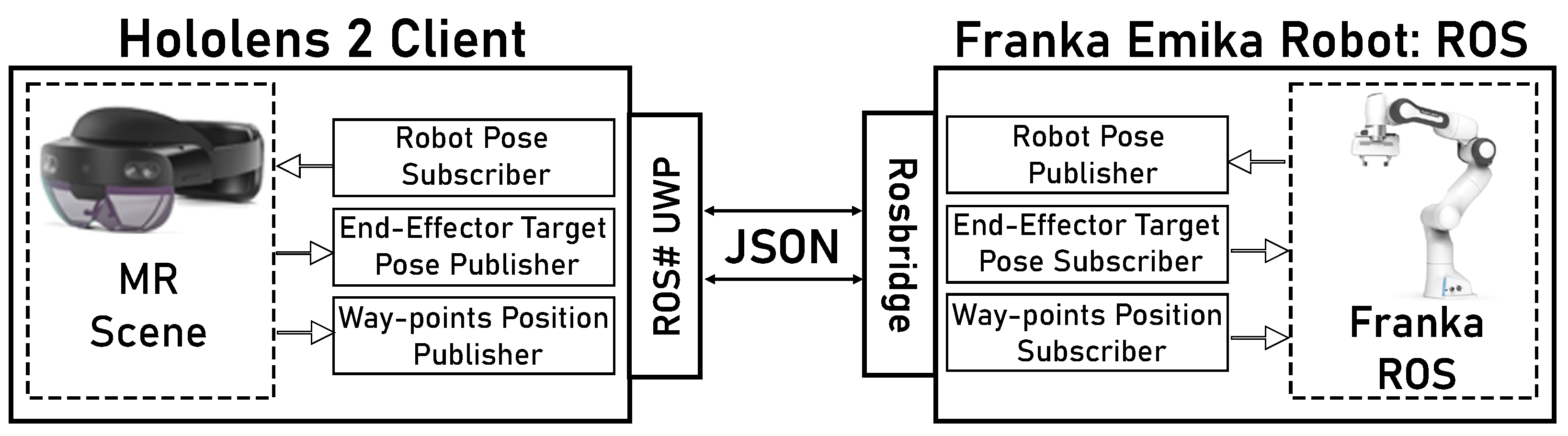 Applsci 13 11295 g001