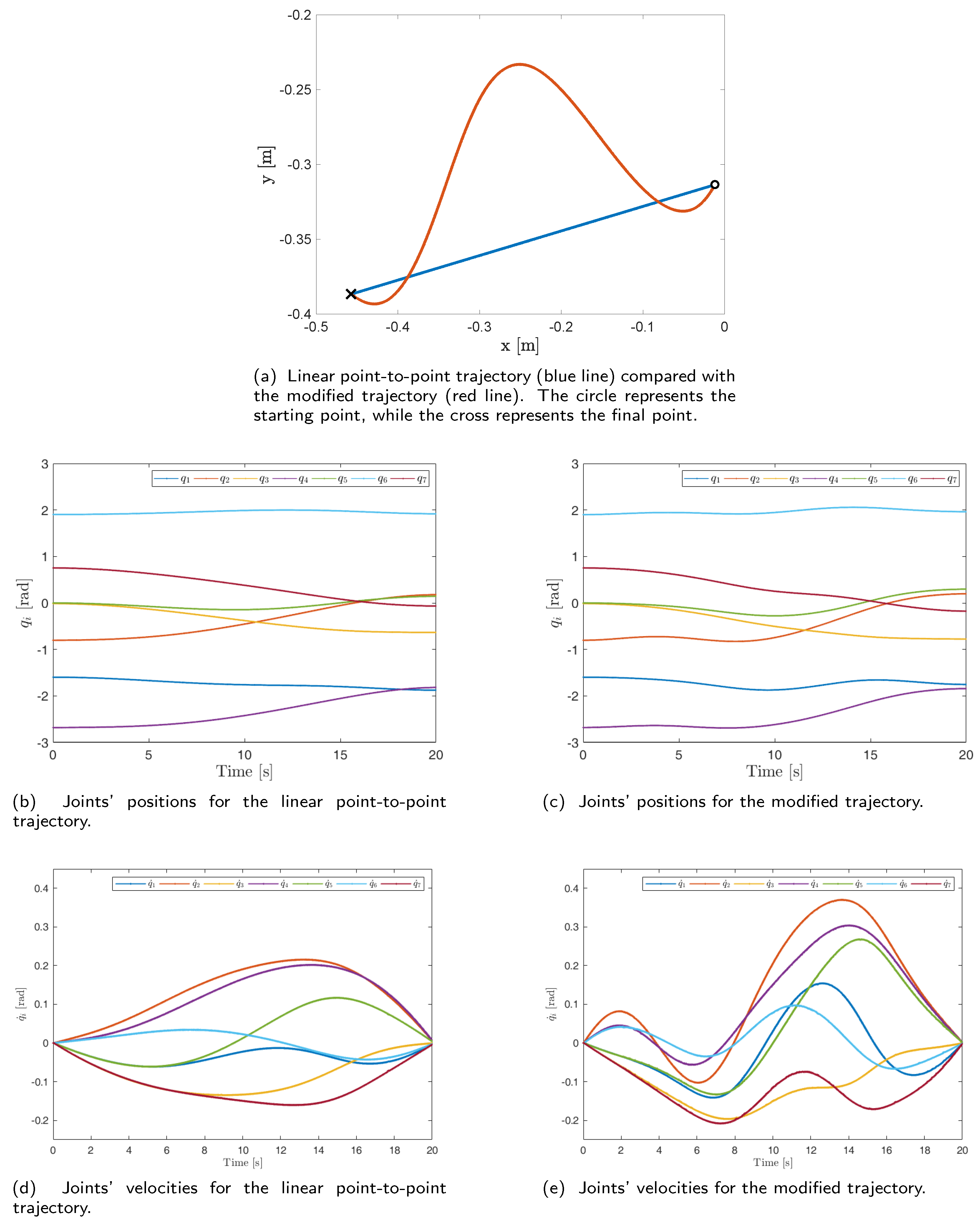 Applsci 13 11295 g012
